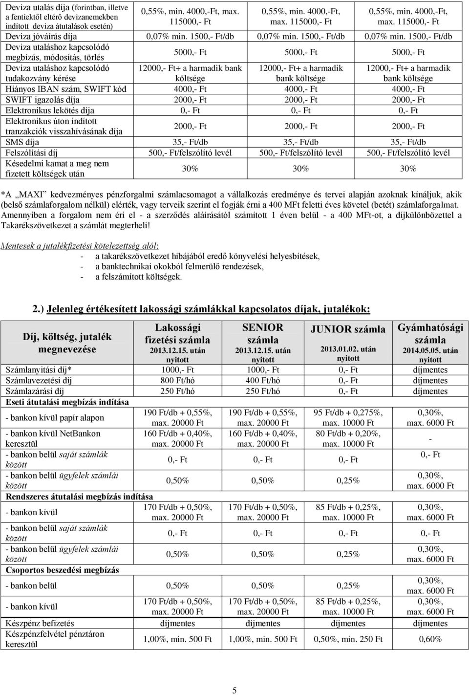 1500,- Ft/db Deviza utaláshoz kapcsolódó megbízás, módosítás, törlés 5000,- Ft 5000,- Ft 5000,- Ft Deviza utaláshoz kapcsolódó tudakozvány kérése 12000,- Ft+ a harmadik bank 12000,- Ft+ a harmadik