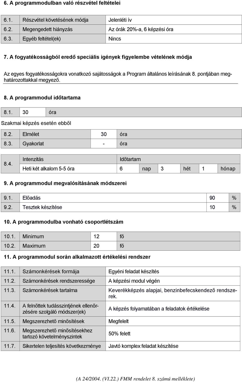 1. 30 óra Szakmai képzés esetén ebből 8.2. Elmélet 30 óra 8.3. Gyakorlat - óra 8.4. Intenzitás Időtartam Heti két alkalom 5-5 óra 6 nap 3 hét 1 hónap 9. A programmodul megvalósításának módszerei 9.1. Előadás 90 % 9.