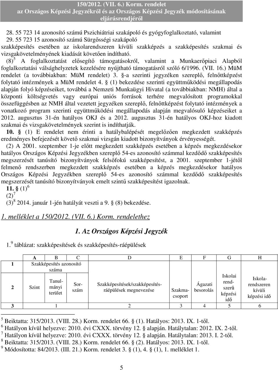 (8) 5 A foglalkoztatást elısegítı támogatásokról, valamint a Munkaerıpiaci Alapból foglalkoztatási válsághelyzetek kezelésére nyújtható támogatásról szóló 6/1996. (VII. 16.