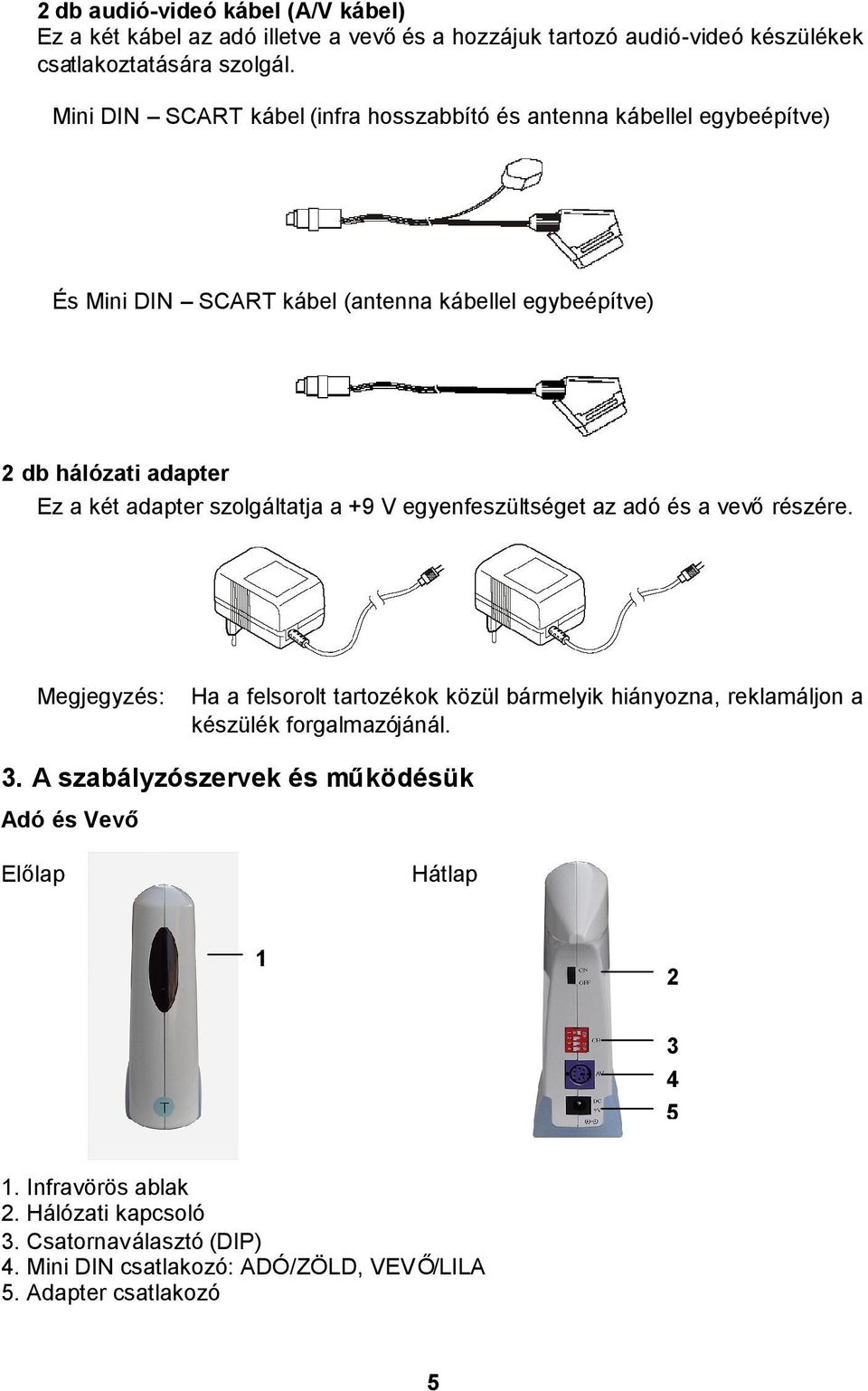 szolgáltatja a +9 V egyenfeszültséget az adó és a vevőrészére. Megjegyzés: Ha a felsorolt tartozékok közül bármelyik hiányozna, reklamáljon a készülék forgalmazójánál. 3.