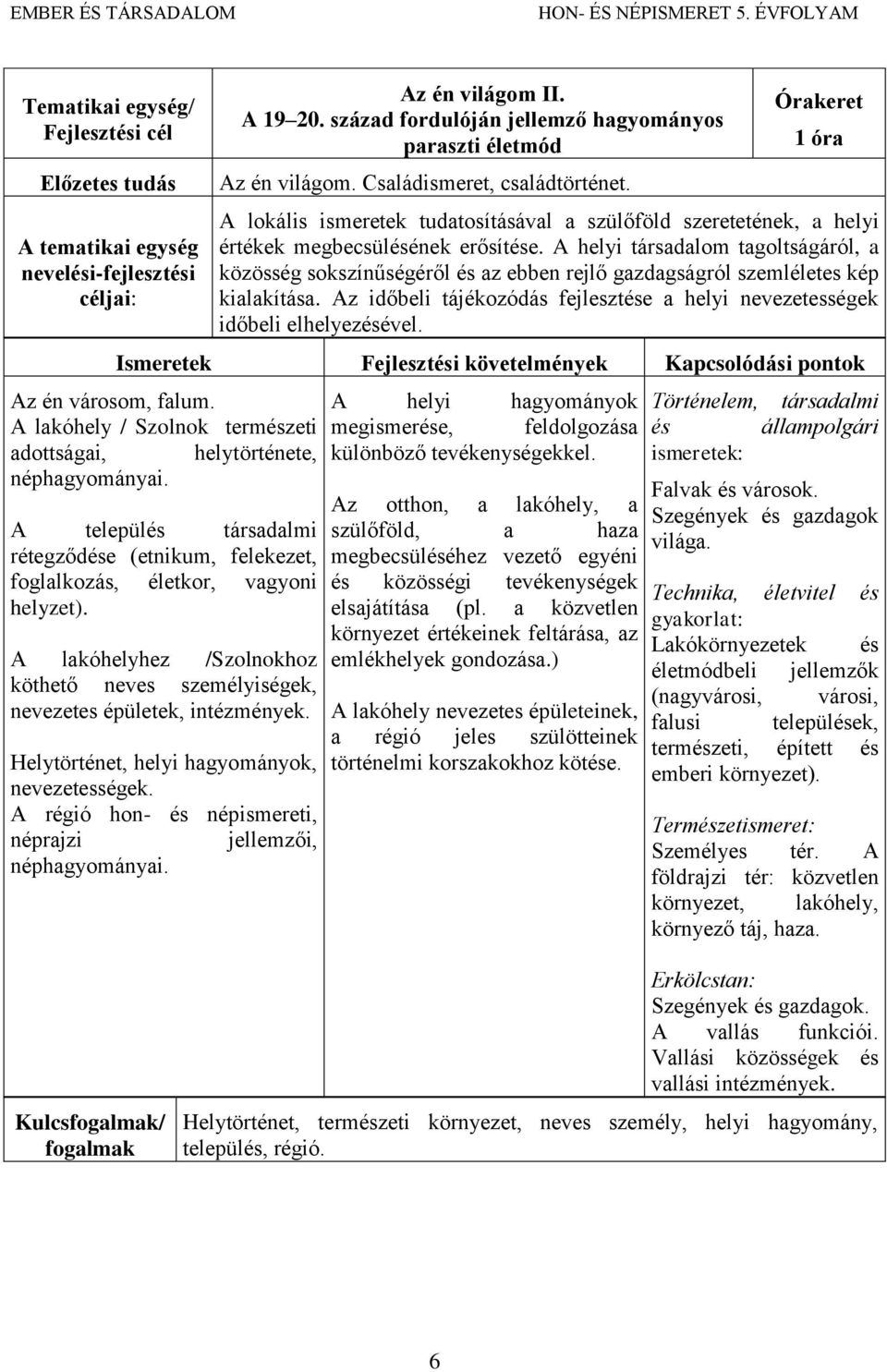 A helyi társadalom tagoltságáról, a közösség sokszínűségéről és az ebben rejlő gazdagságról szemléletes kép kialakítása.