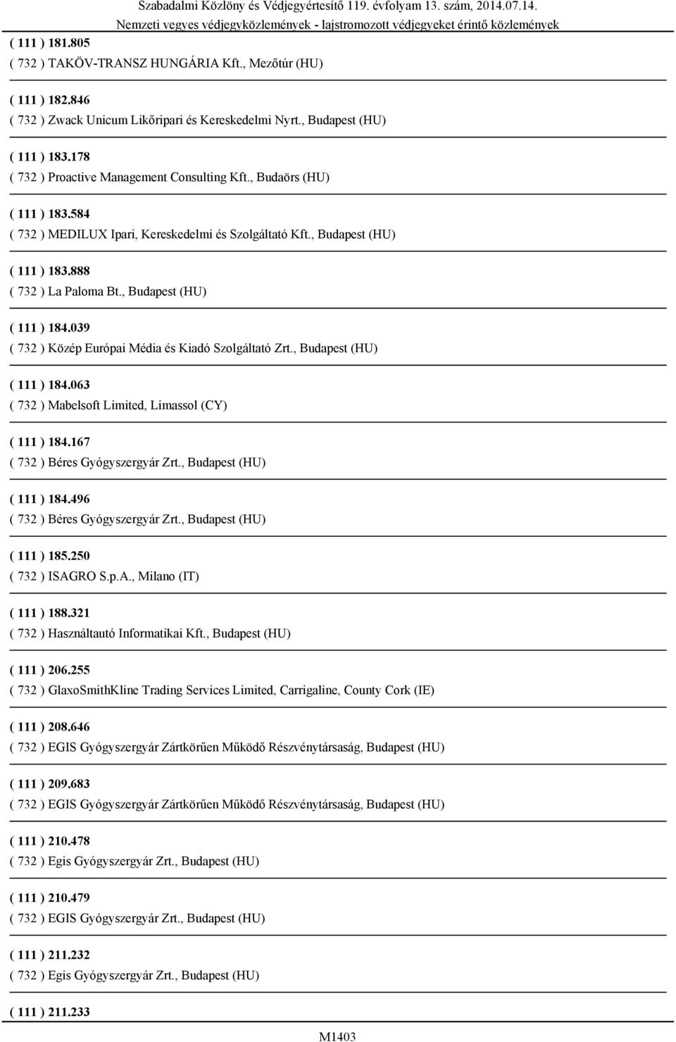 , Budapest (HU) ( 111 ) 184.039 ( 732 ) Közép Európai Média és Kiadó Szolgáltató Zrt., Budapest (HU) ( 111 ) 184.063 ( 732 ) Mabelsoft Limited, Limassol (CY) ( 111 ) 184.