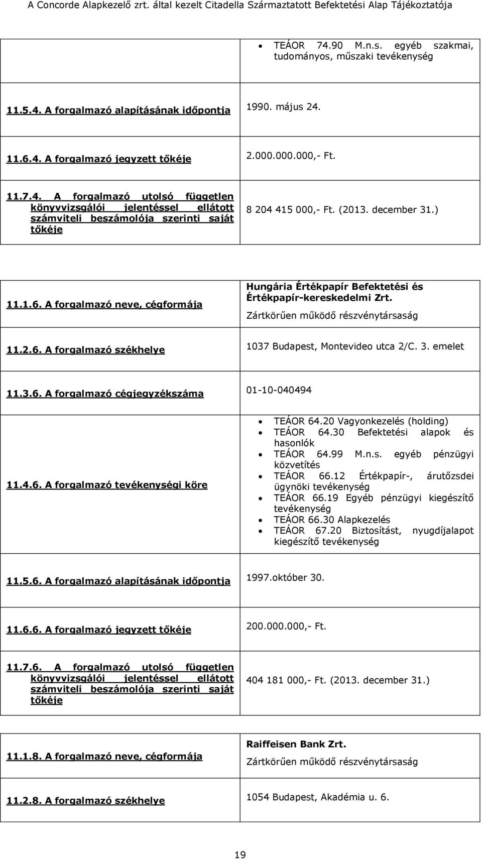 3. emelet 11.3.6. A forgalmazó cégjegyzékszáma 01-10-040494 11.4.6. A forgalmazó i köre TEÁOR 64.20 Vagyonkezelés (holding) TEÁOR 64.30 Befektetési alapok és hasonlók TEÁOR 64.99 M.n.s. egyéb pénzügyi közvetítés TEÁOR 66.