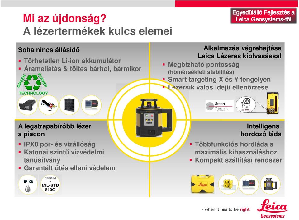 Alkalmazás végrehajtása Leica Lézeres kiolvasással Megbízható pontosság (hőmérsékleti stabilitás) Smart targeting X és Y tengelyen