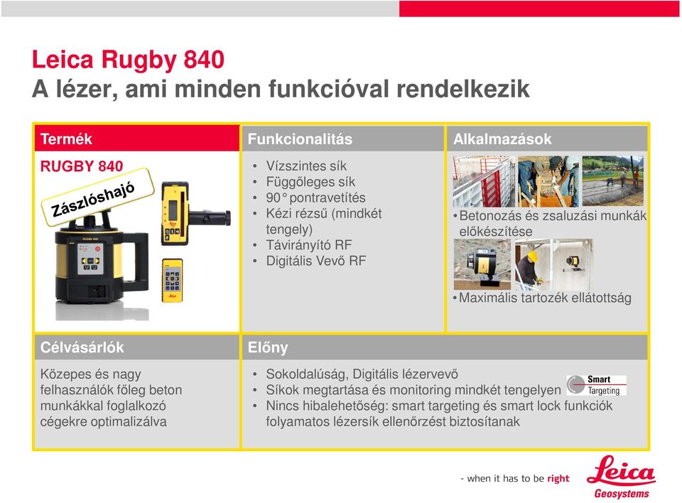 Célvásárlók Előny Közepes és nagy felhasználók főleg beton munkákkal foglalkozó cégekre optimalizálva Sokoldalúság, Digitális lézervevő Síkok