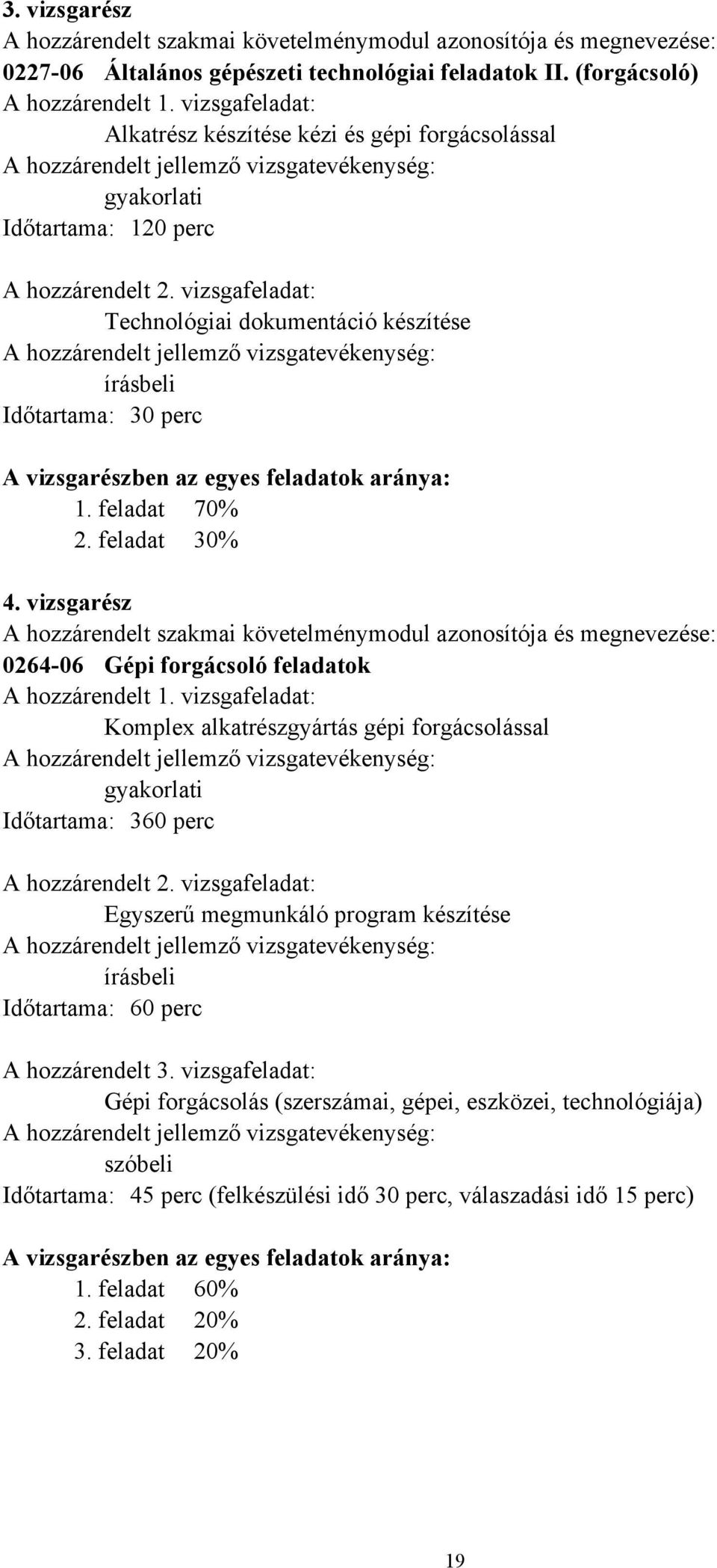 vizsgafeladat: Technológiai dokumentáció készítése A hozzárendelt jellemző vizsgatevékenység: írásbeli Időtartama: 30 perc A vizsgarészben az egyes feladatok aránya: 1. feladat 70% 2. feladat 30% 4.