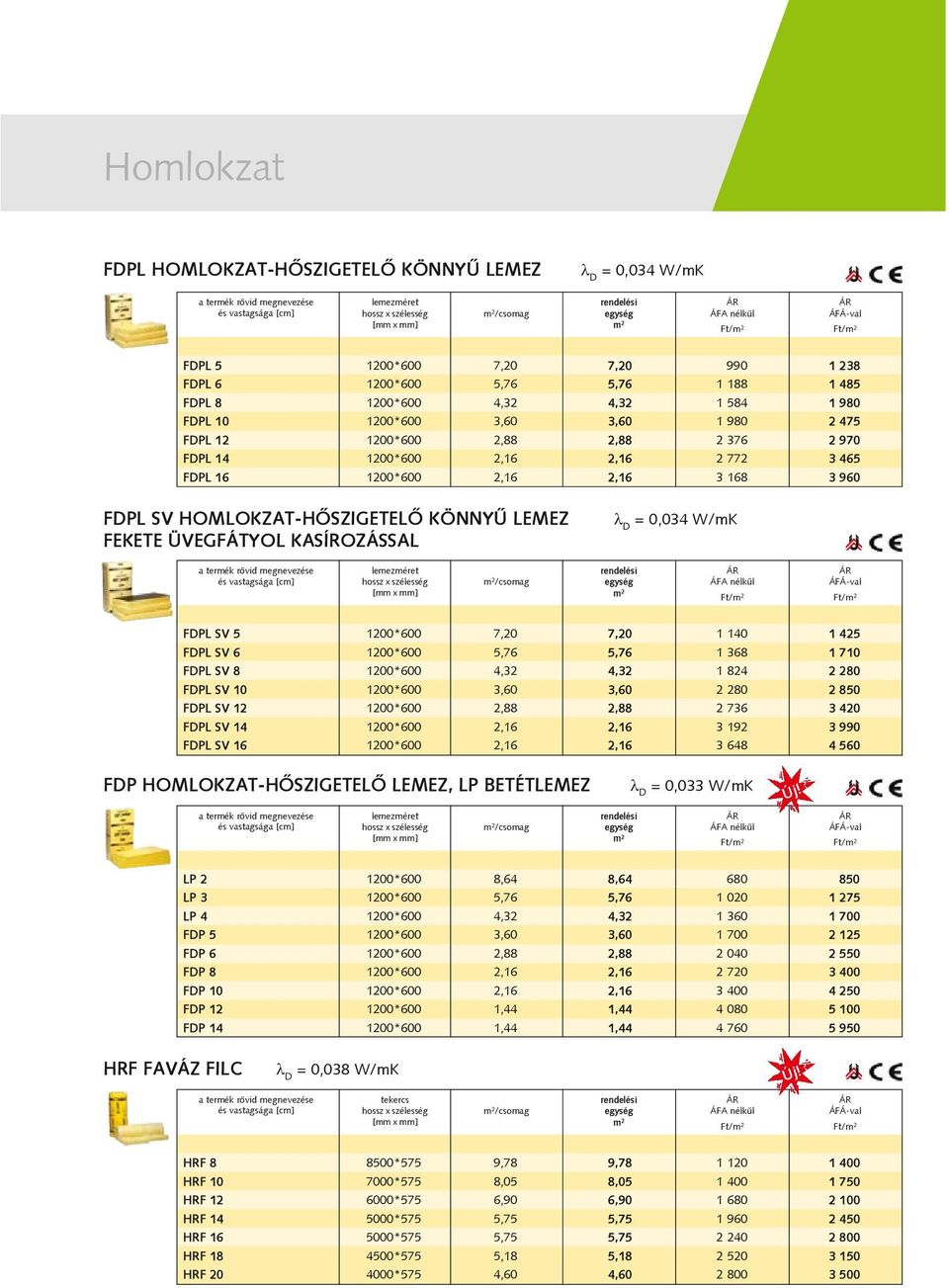 KASÍROZÁSSAL = 0,034 W/mK /csomag FDPL SV 5 1200*600 7,20 7,20 1 140 1 425 FDPL SV 6 1200*600 5,76 5,76 1 368 1 710 FDPL SV 8 1200*600 4,32 4,32 1 824 2 280 FDPL SV 10 1200*600 3,60 3,60 2 280 2 850