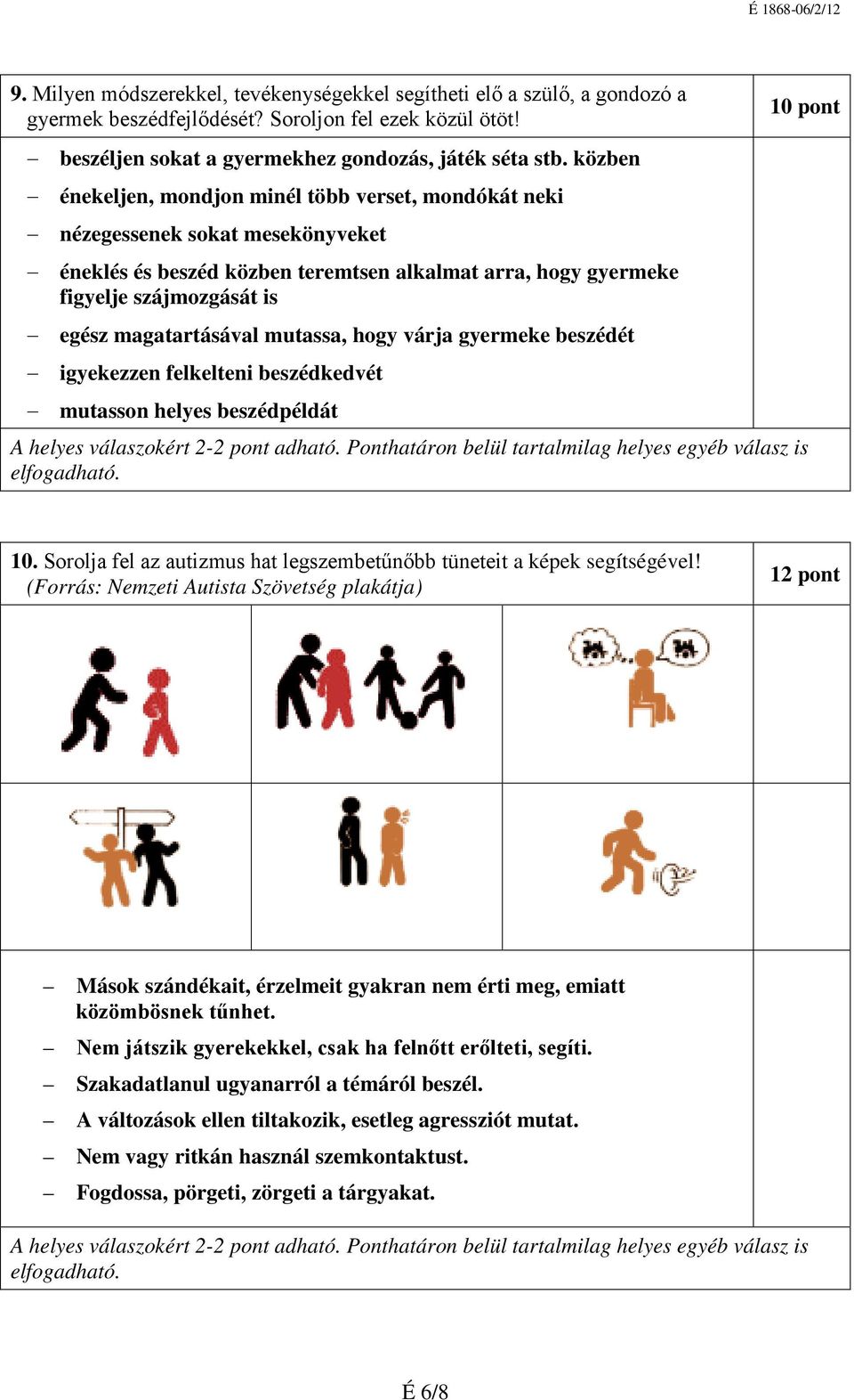 magatartásával mutassa, hogy várja gyermeke beszédét igyekezzen felkelteni beszédkedvét mutasson helyes beszédpéldát 10 pont 10.