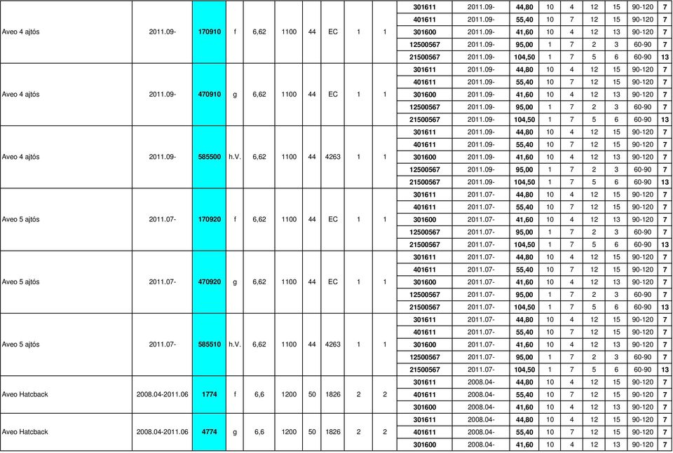 09-4,60 0 4 3 90-0 7 500567 0.09-95,00 7 3 60-90 7 500567 0.09-04,50 7 5 6 60-90 3 306 0.09-44,80 0 4 5 90-0 7 406 0.09-55,40 0 7 5 90-0 7 30600 0.09-4,60 0 4 3 90-0 7 500567 0.09-95,00 7 3 60-90 7 500567 0.09-04,50 7 5 6 60-90 3 306 0.09-44,80 0 4 5 90-0 7 406 0.09-55,40 0 7 5 90-0 7 30600 0.09-4,60 0 4 3 90-0 7 500567 0.09-95,00 7 3 60-90 7 500567 0.09-04,50 7 5 6 60-90 3 306 0.07-44,80 0 4 5 90-0 7 406 0.