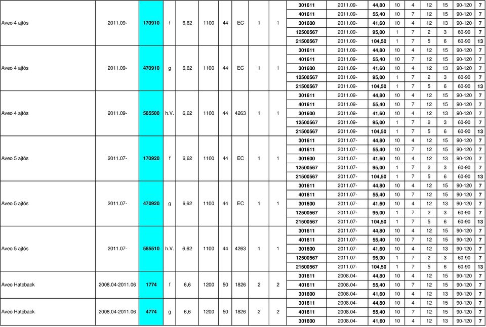 09-4,60 0 4 3 90-0 7 500567 0.09-95,00 7 3 60-90 7 500567 0.09-04,50 7 5 6 60-90 3 306 0.09-44,80 0 4 5 90-0 7 406 0.09-55,40 0 7 5 90-0 7 30600 0.09-4,60 0 4 3 90-0 7 500567 0.09-95,00 7 3 60-90 7 500567 0.09-04,50 7 5 6 60-90 3 306 0.09-44,80 0 4 5 90-0 7 406 0.09-55,40 0 7 5 90-0 7 30600 0.09-4,60 0 4 3 90-0 7 500567 0.09-95,00 7 3 60-90 7 500567 0.09-04,50 7 5 6 60-90 3 306 0.07-44,80 0 4 5 90-0 7 406 0.