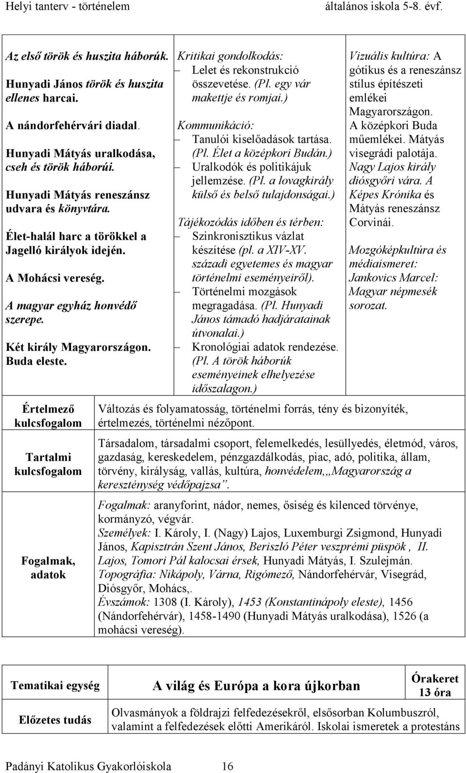 Értelmező Tartalmi Fogalmak, adatok Kritikai gondolkodás: Lelet és rekonstrukció összevetése. (Pl. egy vár makettje és romjai.) Kommunikáció: Tanulói kiselőadások tartása. (Pl. Élet a középkori Budán.