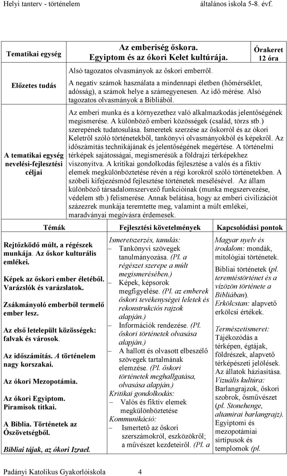 12 óra Az emberi munka és a környezethez való alkalmazkodás jelentőségének megismerése. A különböző emberi közösségek (család, törzs stb.) szerepének tudatosulása.