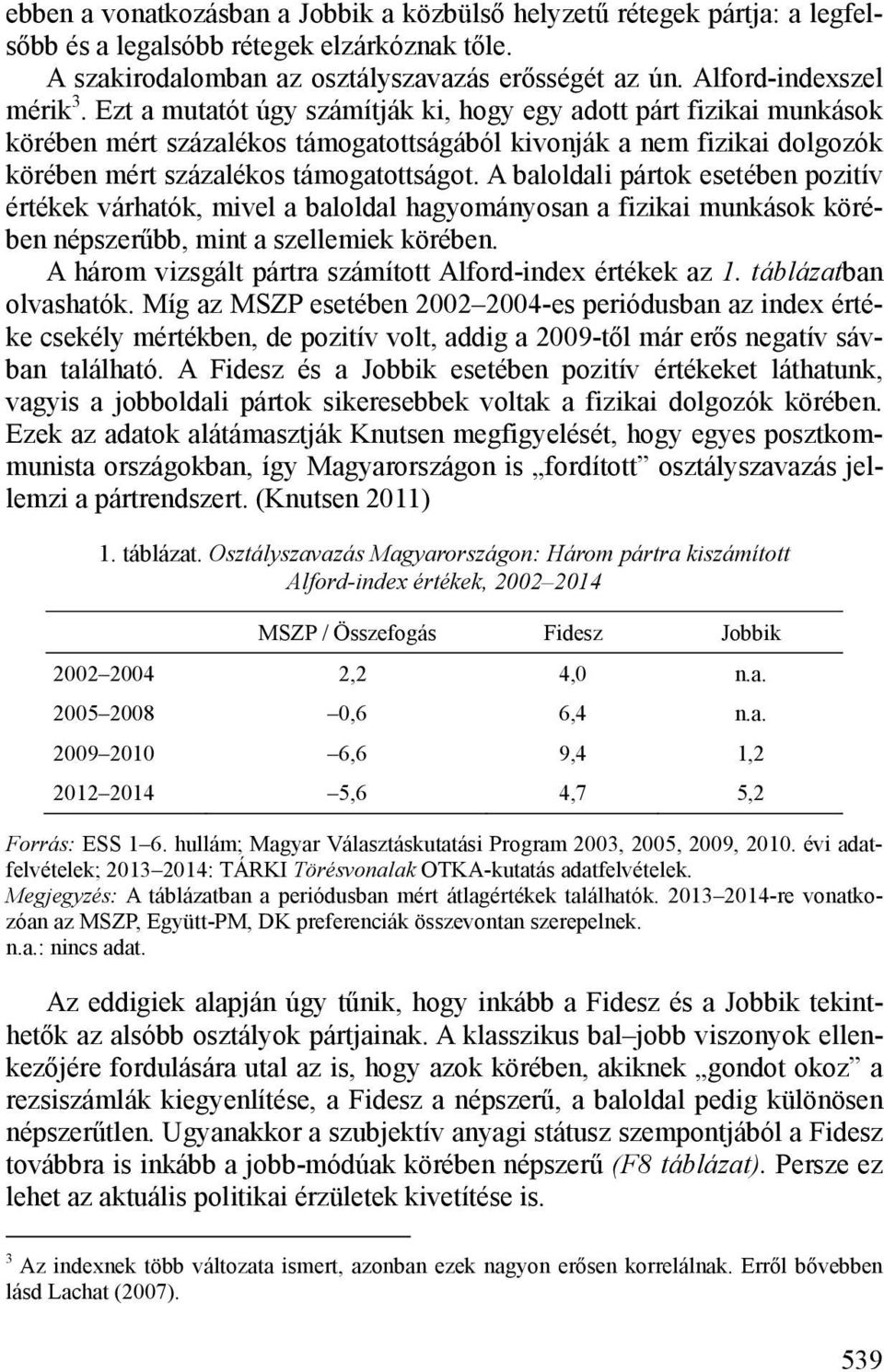 A baloldali pártok esetében pozitív értékek várhatók, mivel a baloldal hagyományosan a fizikai munkások körében népszerűbb, mint a szellemiek körében.