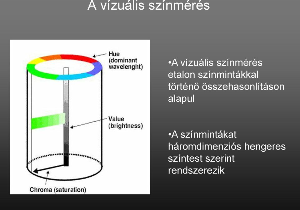 összehasonlításon alapul A színmintákat