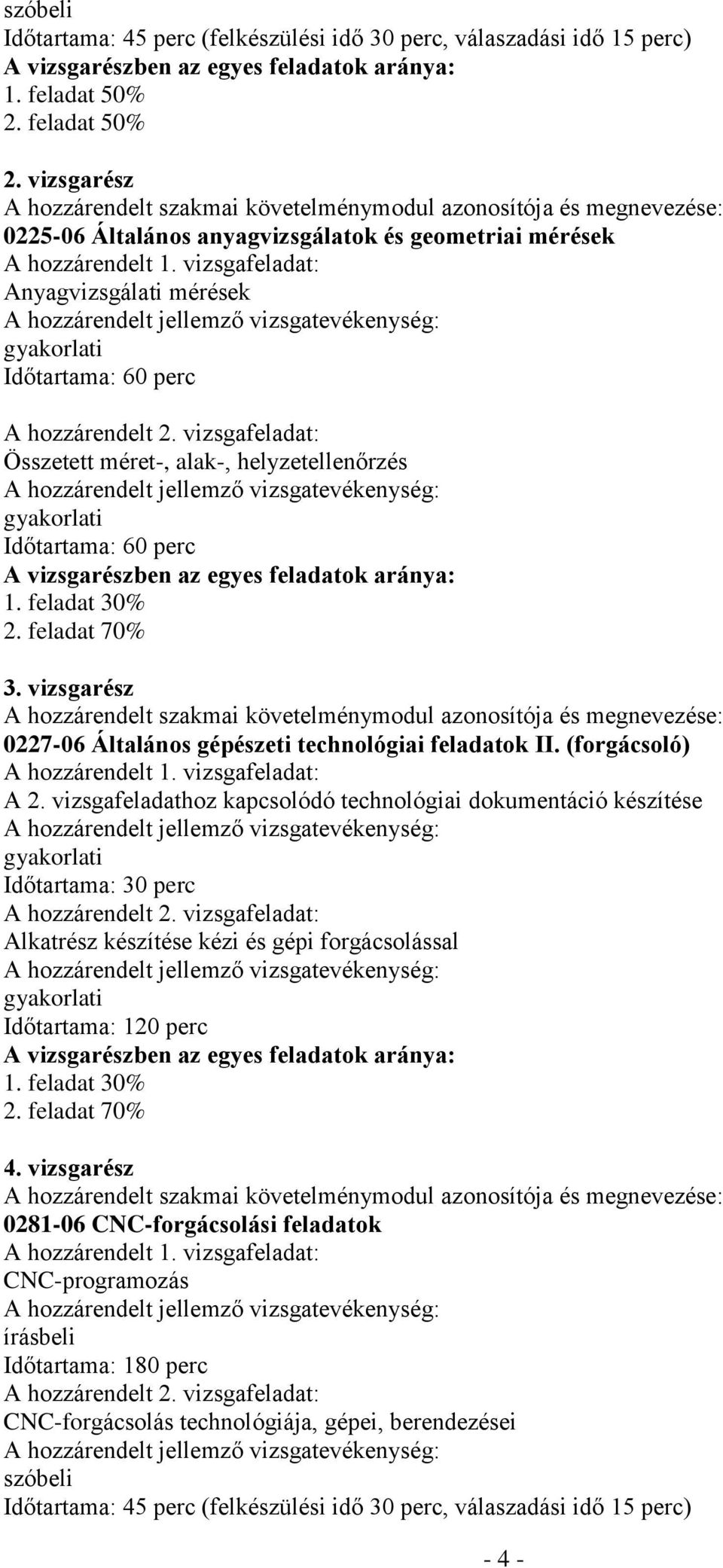 vizsgarész 0227-06 Általános gépészeti technológiai feladatok II. (forgácsoló) A 2.