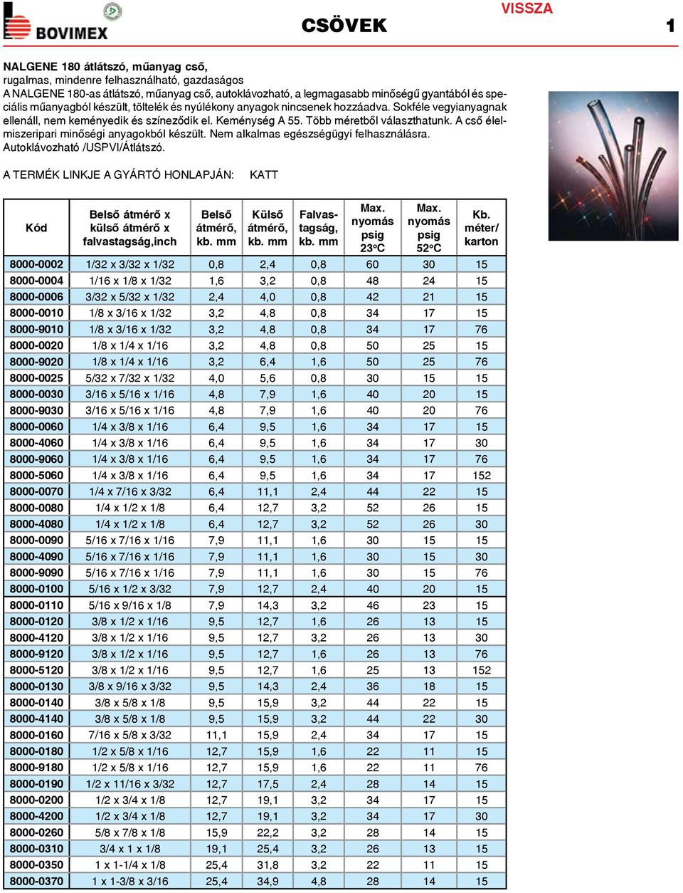 A cső élelmiszeripari minőségi anyagokból készült. Nem alkalmas egészségügyi felhasználásra. Autoklávozható /USPVI/Átlátszó.