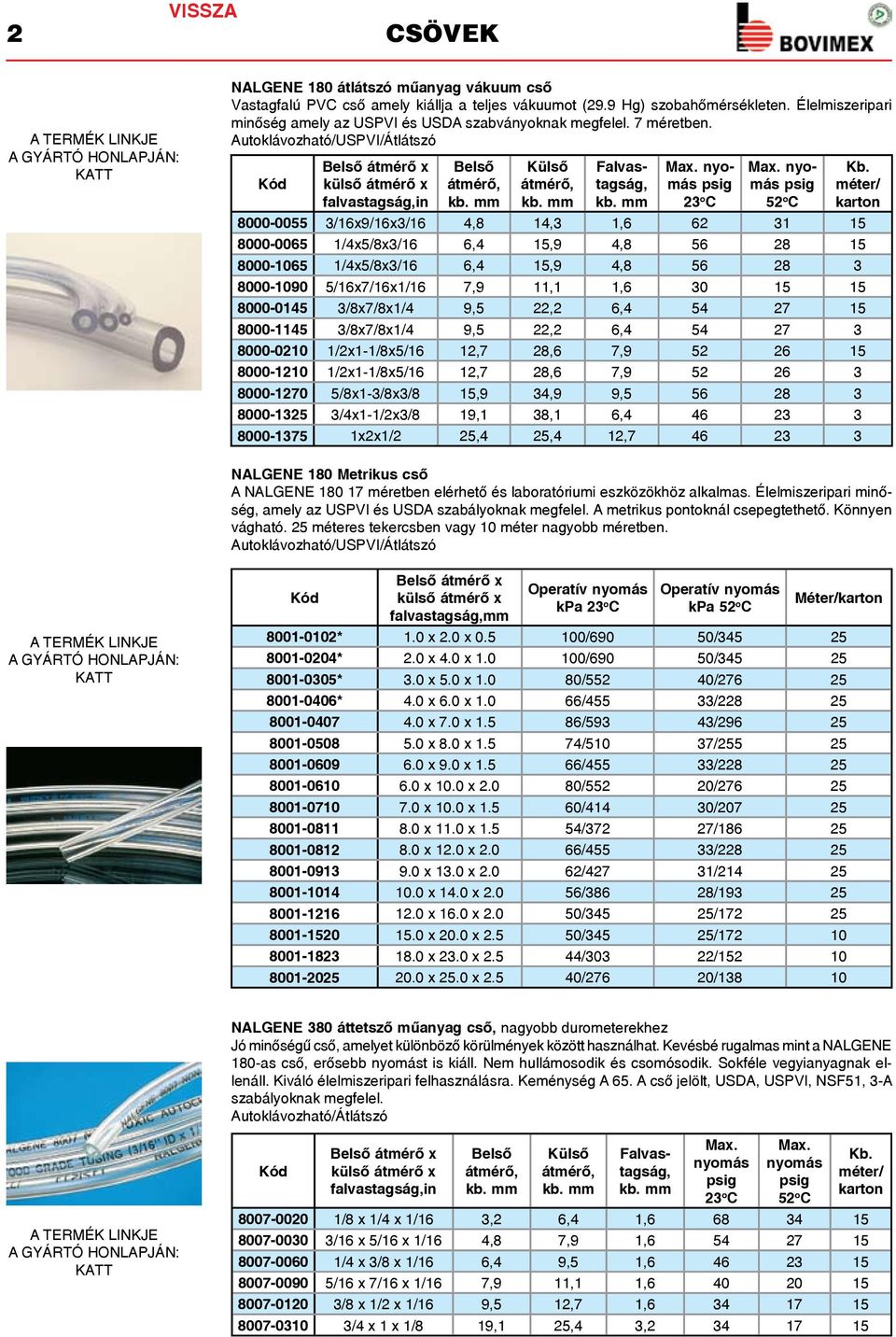 Autoklávozható/USPVI/Átlátszó 52 o C 8000-0055 3/16x9/16x3/16 4,8 14,3 1,6 62 31 15 8000-0065 1/4x5/8x3/16 6,4 15,9 4,8 56 28 15 8000-1065 1/4x5/8x3/16 6,4 15,9 4,8 56 28 3 8000-1090 5/16x7/16x1/16