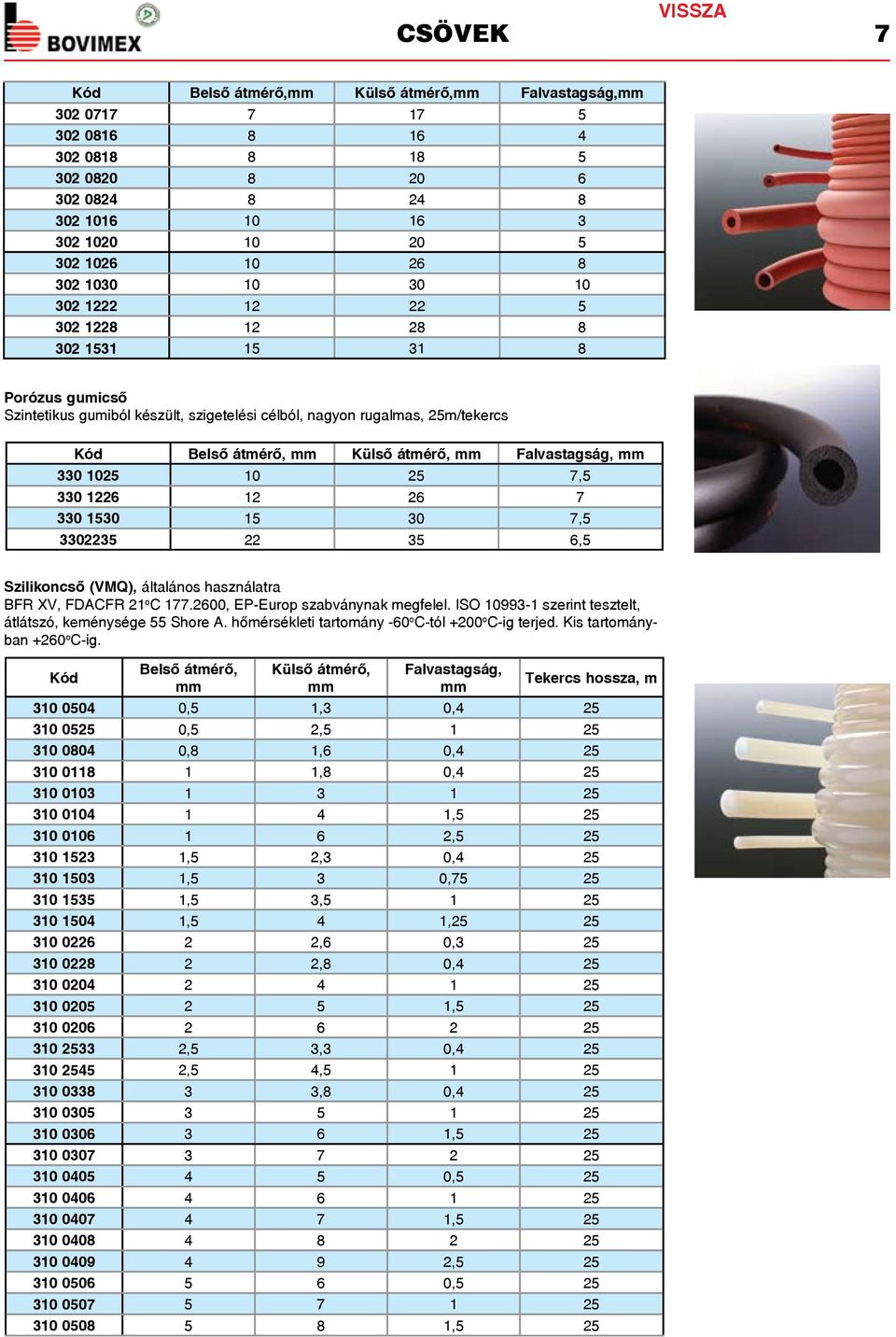 (VMQ), általános használatra BFR XV, FDACFR 21 o C 177.2600, EP-Europ szabványnak megfelel. ISO 10993-1 szerint tesztelt, átlátszó, keménysége 55 Shore A.