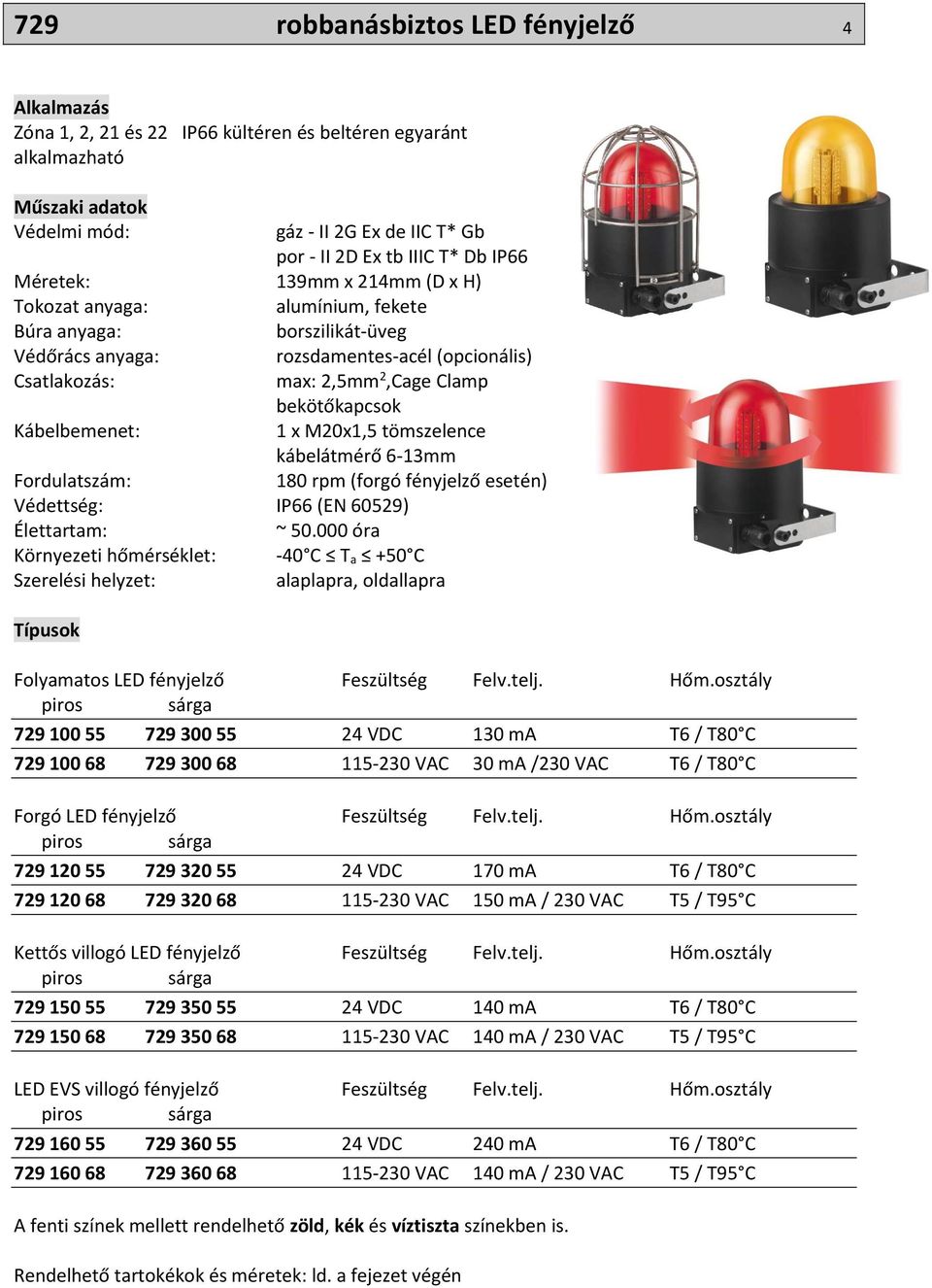 M20x1,5 tömszelence kábelátmérő 6-13mm Fordulatszám: 180 rpm (forgó fényjelző esetén) Védettség: IP66 (EN 60529) Élettartam: ~ 50.