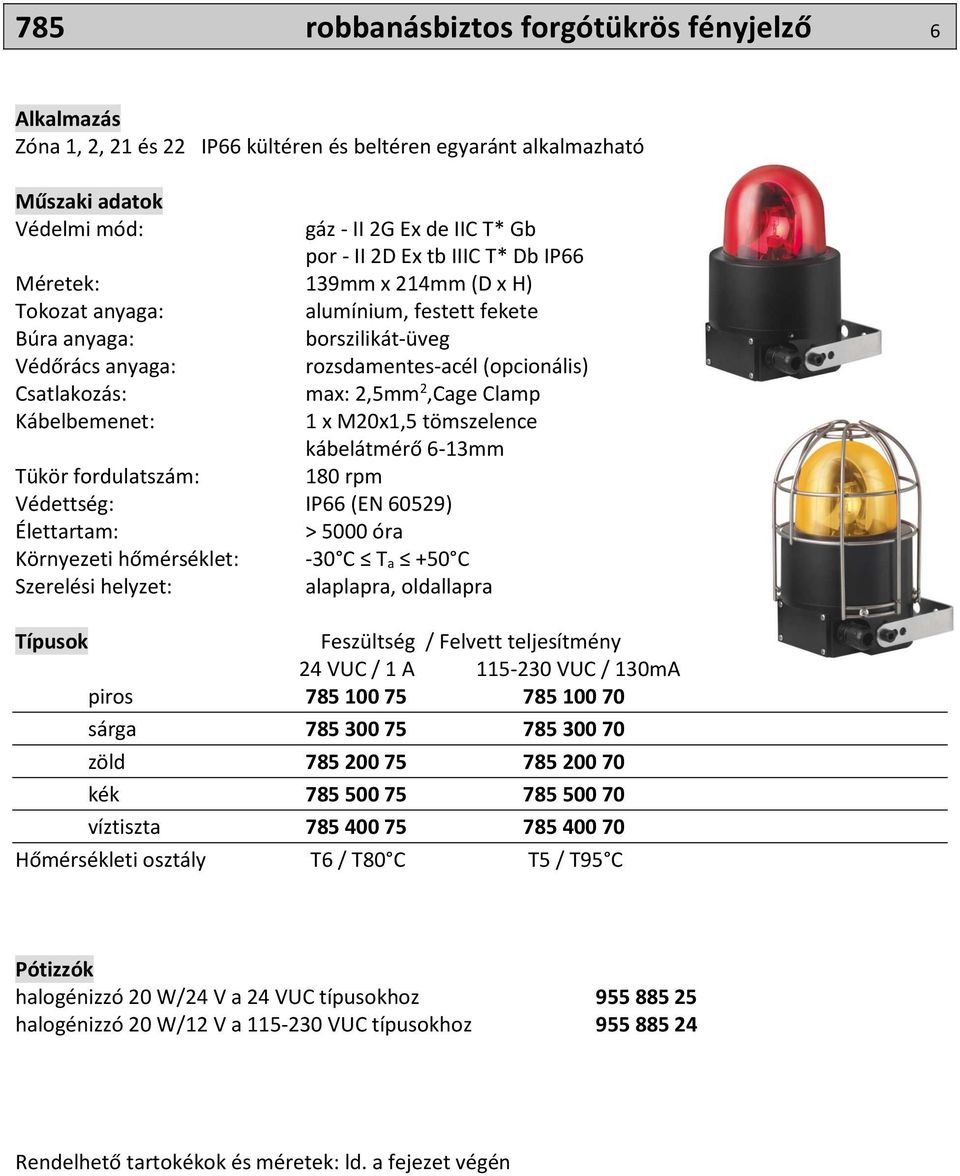 M20x1,5 tömszelence kábelátmérő 6-13mm Tükör fordulatszám: 180 rpm Védettség: IP66 (EN 60529) Élettartam: > 5000 óra Környezeti hőmérséklet: -30 C T a +50 C Szerelési helyzet: alaplapra, oldallapra