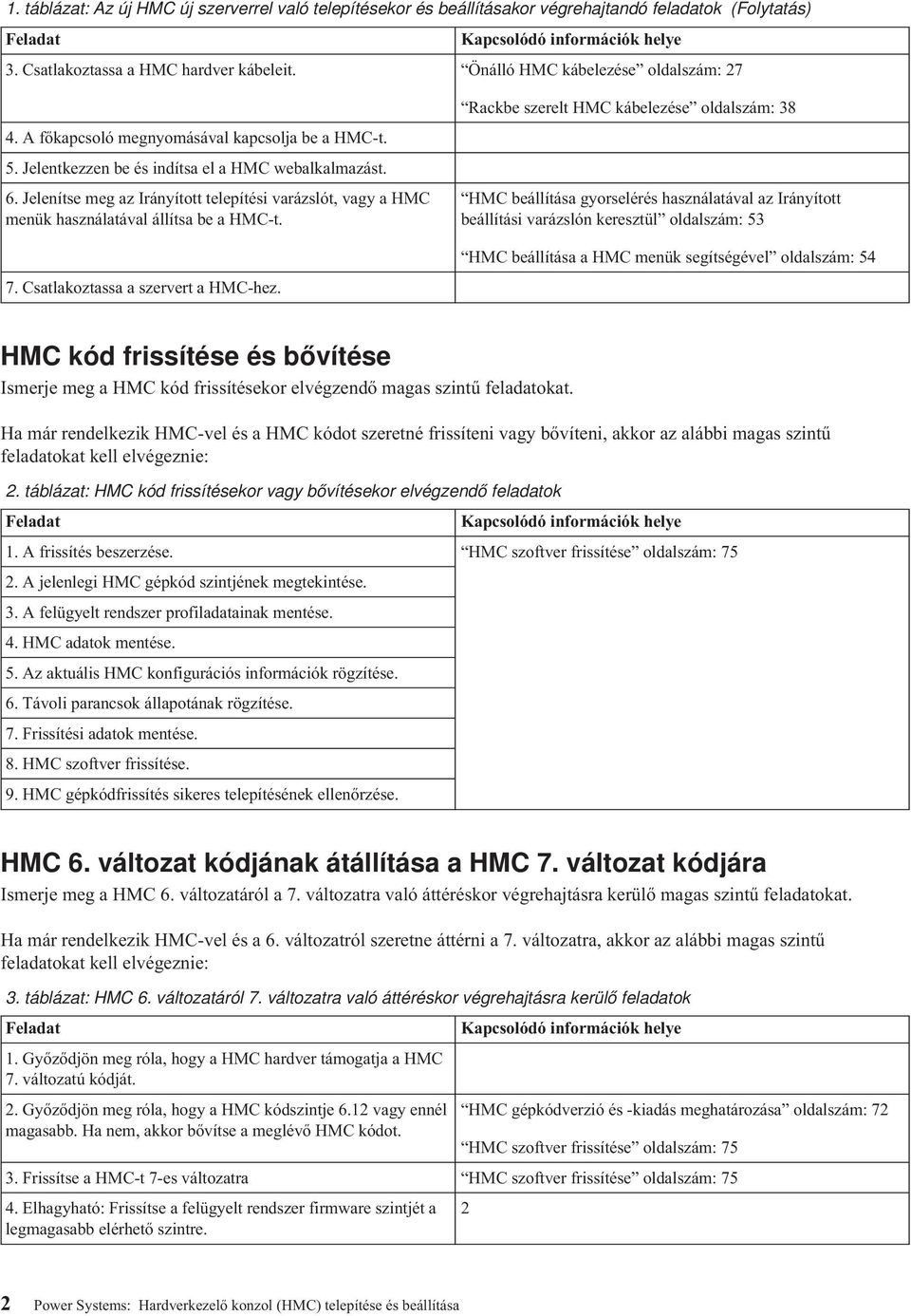 Jelenítse meg az Irányított telepítési varázslót, vagy a HMC menük használatával állítsa be a HMC-t. 7. Csatlakoztassa a szervert a HMC-hez.