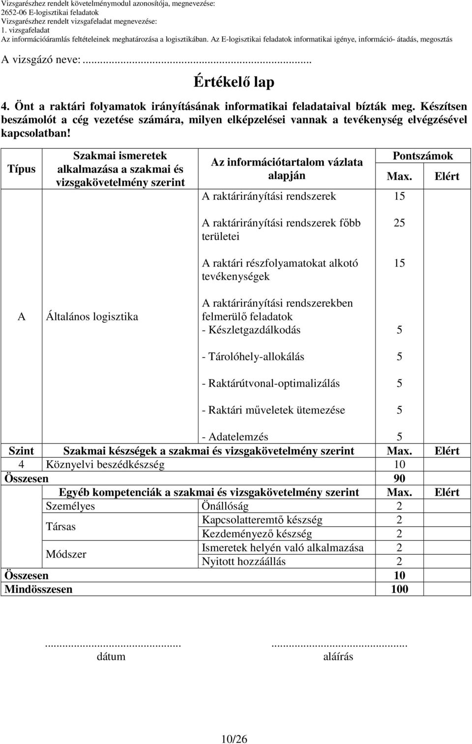 Típus Szakmai ismeretek alkalmazása a szakmai és vizsgakövetelmény szerint Pontszámok Az információtartalom vázlata alapján Max.