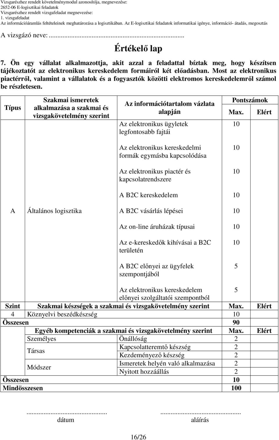 Típus Szakmai ismeretek alkalmazása a szakmai és vizsgakövetelmény szerint Pontszámok Az információtartalom vázlata alapján Max.