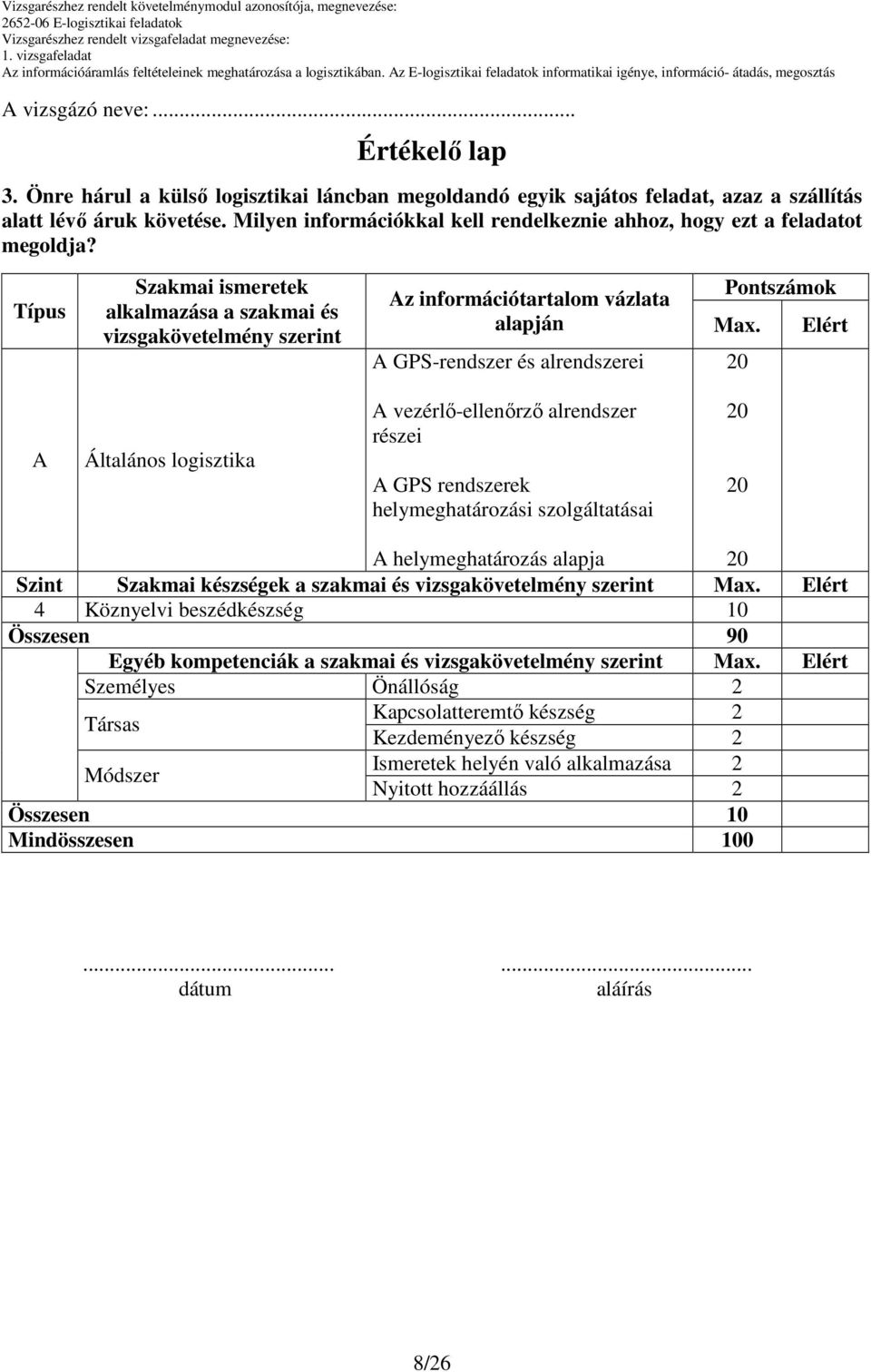 Típus Szakmai ismeretek alkalmazása a szakmai és vizsgakövetelmény szerint Pontszámok Az információtartalom vázlata alapján Max.