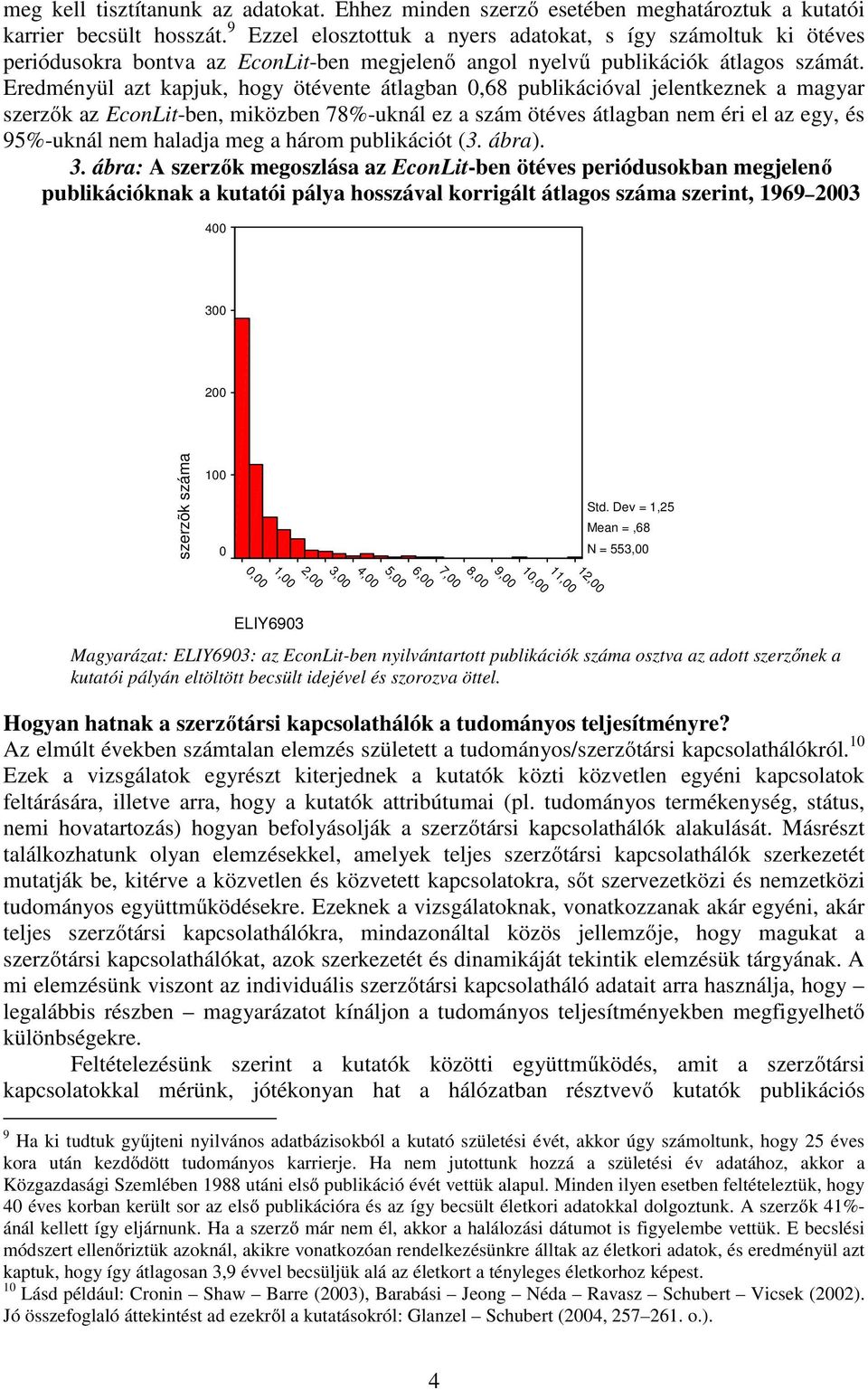 Eredményül azt kapjuk, hogy ötévente átlagban 0,68 publikációval jelentkeznek a magyar szerzők az EconLit-ben, miközben 78%-uknál ez a szám ötéves átlagban nem éri el az egy, és 95%-uknál nem haladja