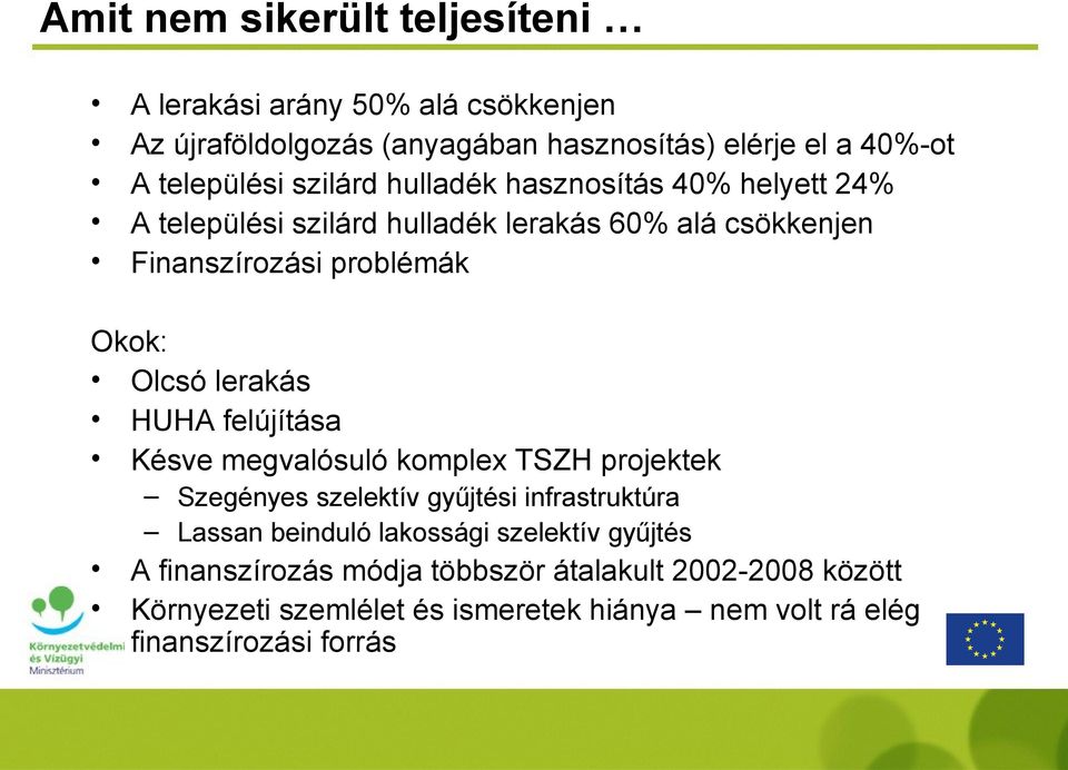 lerakás HUHA felújítása Késve megvalósuló komplex TSZH projektek Szegényes szelektív gyűjtési infrastruktúra Lassan beinduló lakossági