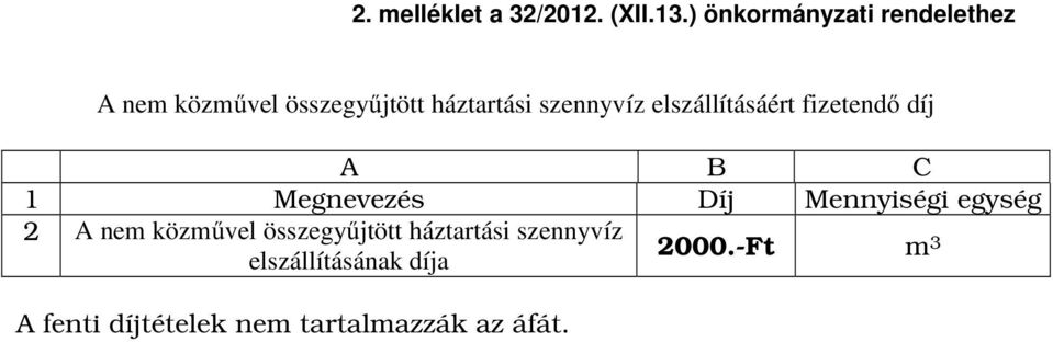 elszállításáért fizetendő díj A B C 1 Megnevezés Díj Mennyiségi egység 2 A