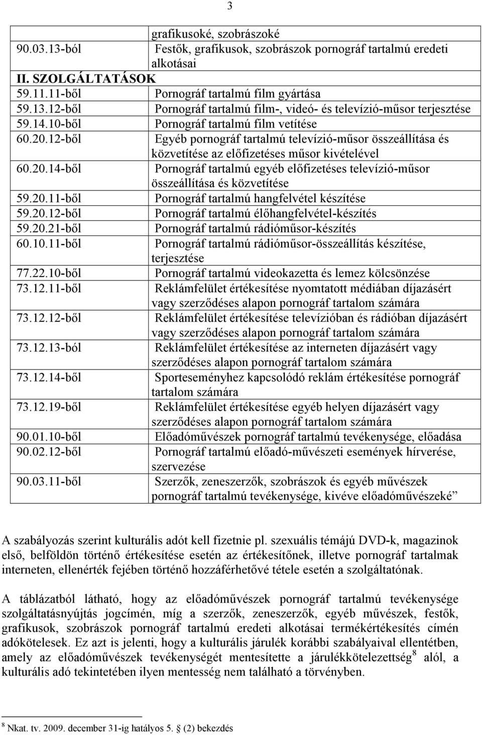 20.11-ből Pornográf tartalmú hangfelvétel készítése 59.20.12-ből Pornográf tartalmú élőhangfelvétel-készítés 59.20.21-ből Pornográf tartalmú rádióműsor-készítés 60.10.