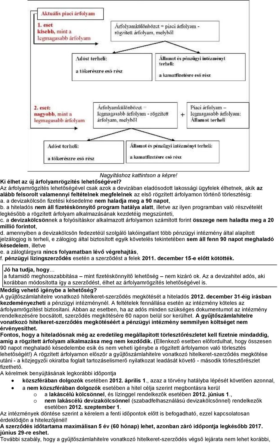törlesztésig: a. a devizakölcsön fizetési késedelme nem haladja meg a 90 napot, b.