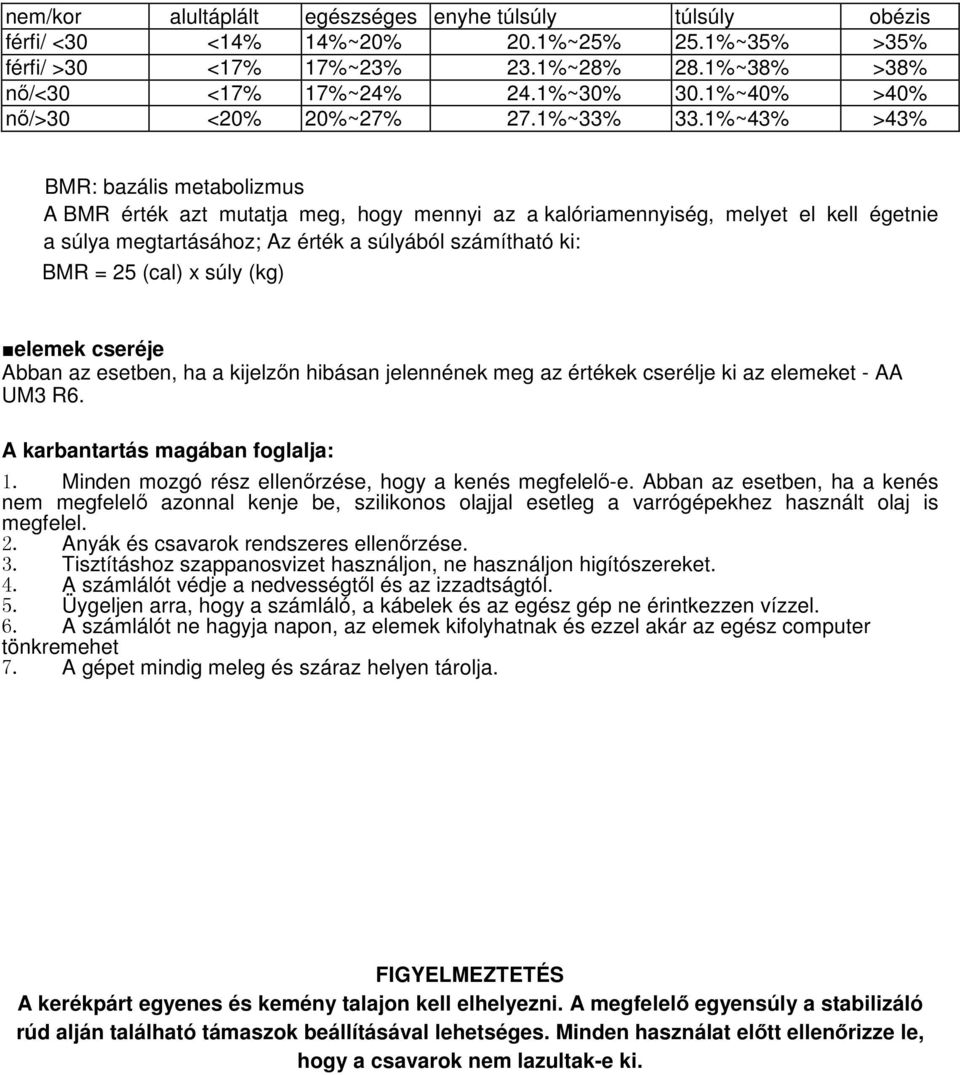 1%~43% >43% BMR: bazális metabolizmus A BMR érték azt mutatja meg, hogy mennyi az a kalóriamennyiség, melyet el kell égetnie a súlya megtartásához; Az érték a súlyából számítható ki: BMR = 25 (cal) x