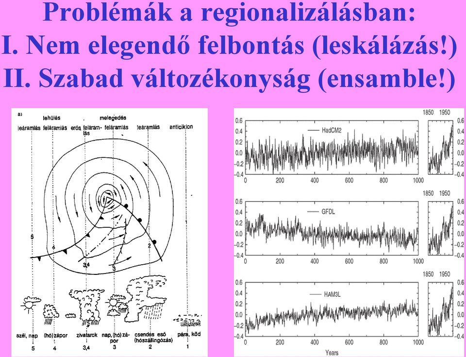 Nem elegendő felbontás