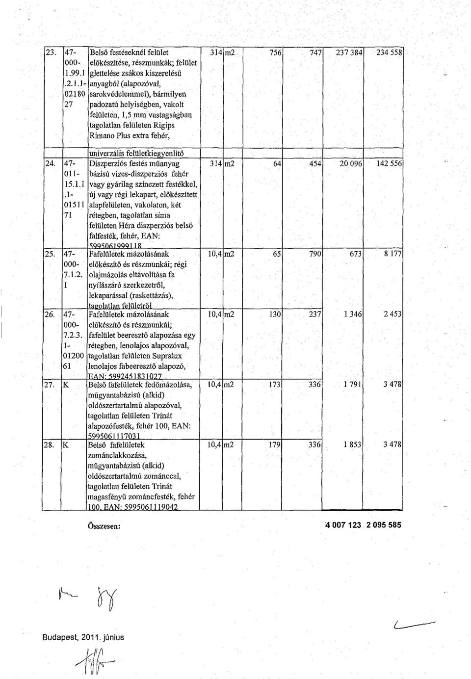 extra fehér, 314 m2 756 747 237 384 234 558 24. univerzális felületkiegyenlítő 47- Diszperziós festés műanyag 11- bázisú vizes-diszperziós fehér 15.1.1 vagy gyárilag színezett festékkel,.