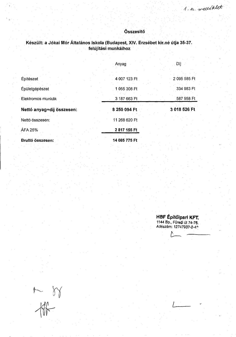 összesen: ÁFA 25% Bruttó összesen: 4 7 123 Ft 1 55 38 Ft 3 187 663 Ft 8 25 94 Ft 11 268 62 Ft 2 817 155 Ft 14