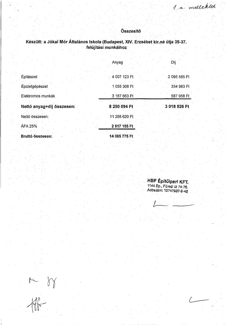 összesen: ÁFA 25% Bruttó összesen: 4 7 123 Ft 1 55 38 Ft 3 187 663 Ft 8 25 94 Ft 11 268 62 Ft 2 817 155 Ft 14