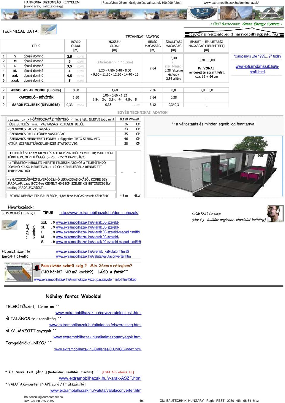 9,6-11,2-12,8-14,4-16 2,64 3,4 ill szer Magad:,28 fektetve és/vagy 2,56 állítva 3,7 3,8 Pv VONAL: rendezett terepszint felett cca 12 + 64 cm *Campany's Life 1995 97 tuday