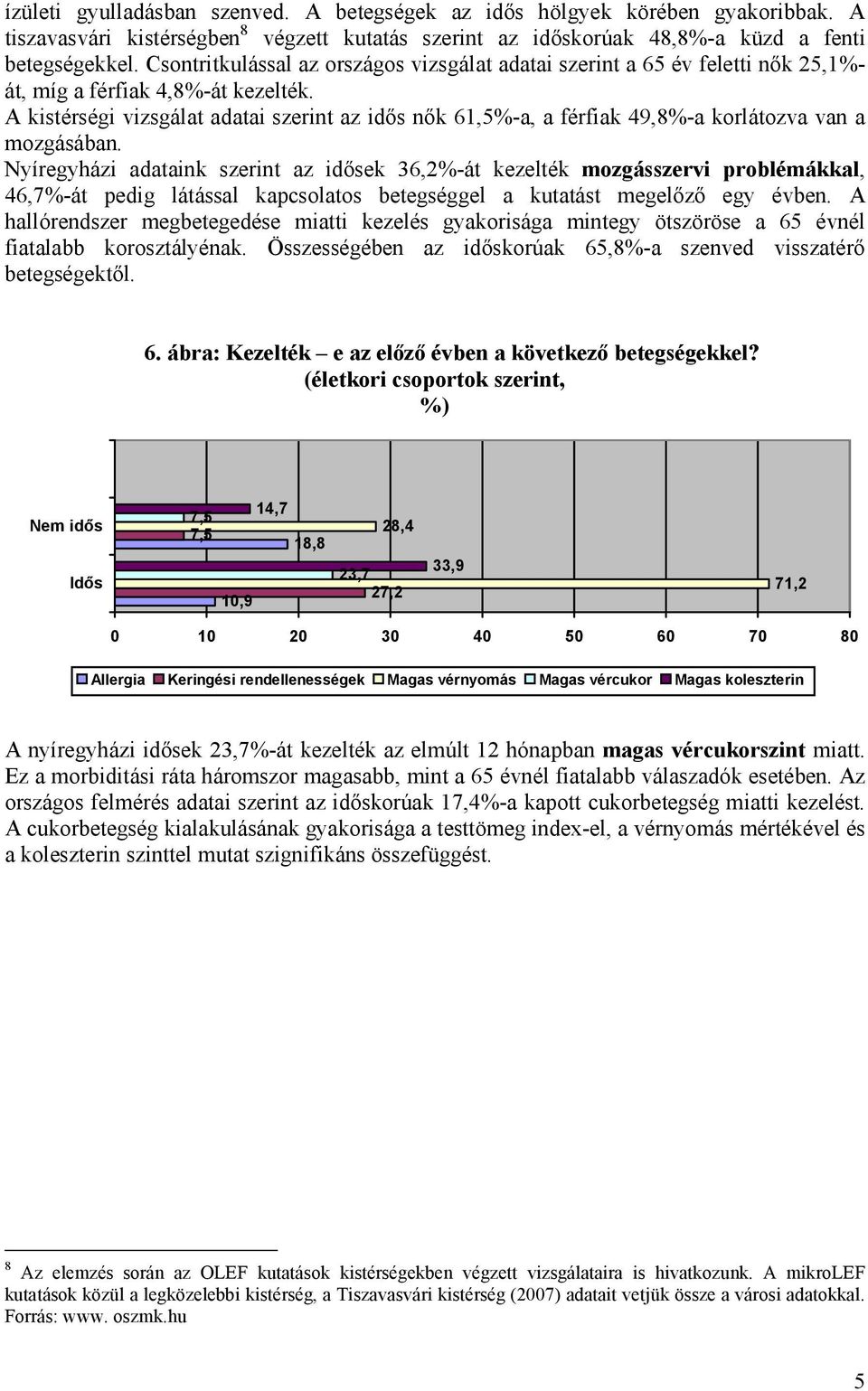 A kistérségi vizsgálat adatai szerint az idős nők 61,5%-a, a férfiak 49,8%-a korlátozva van a mozgásában.