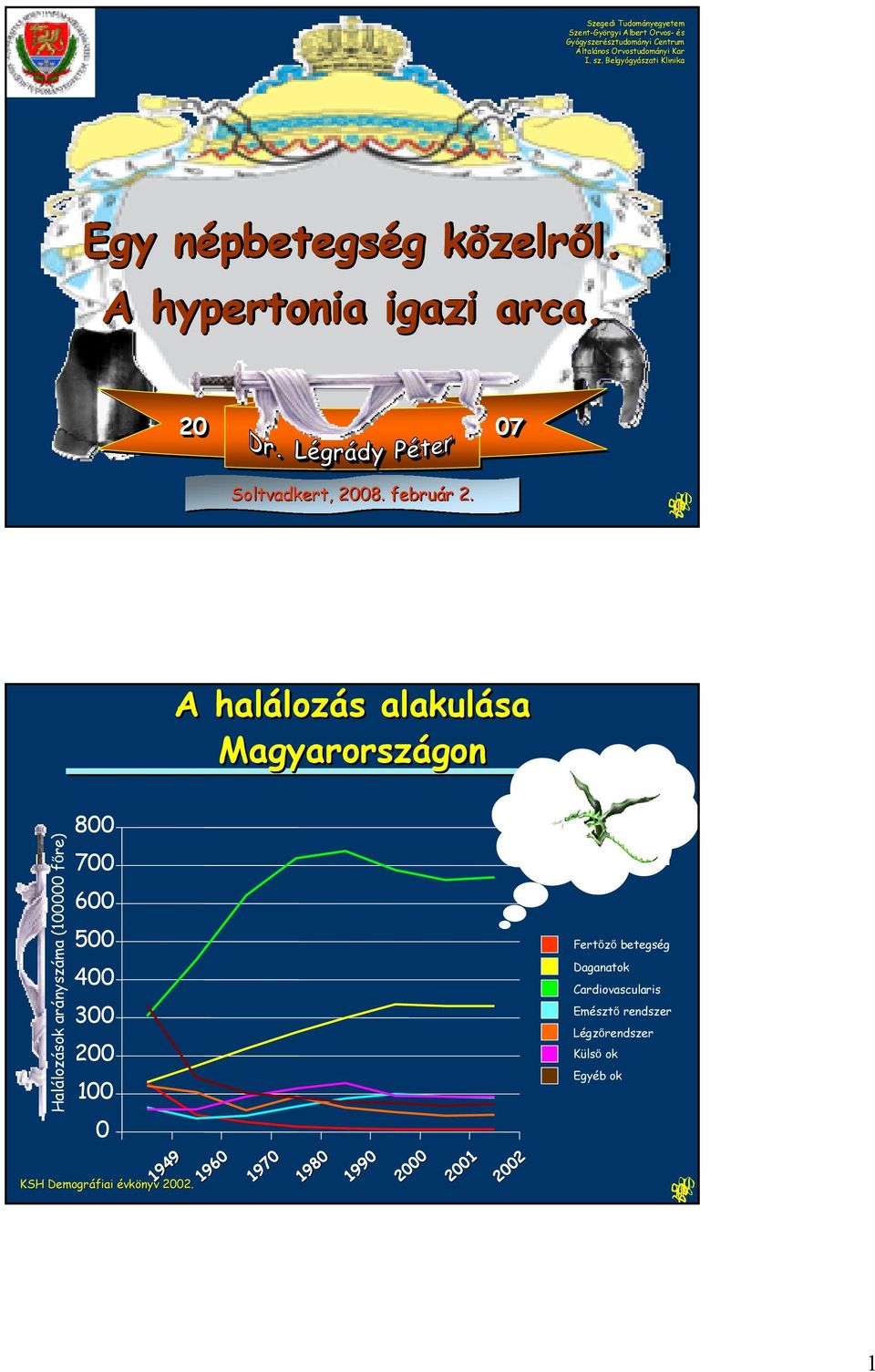 A halálozás lozás s alakulása Magyarországon gon Halálozások arányszáma (1 főre) 8 7 6 5 4 3 2 1 Fertőző betegség Daganatok