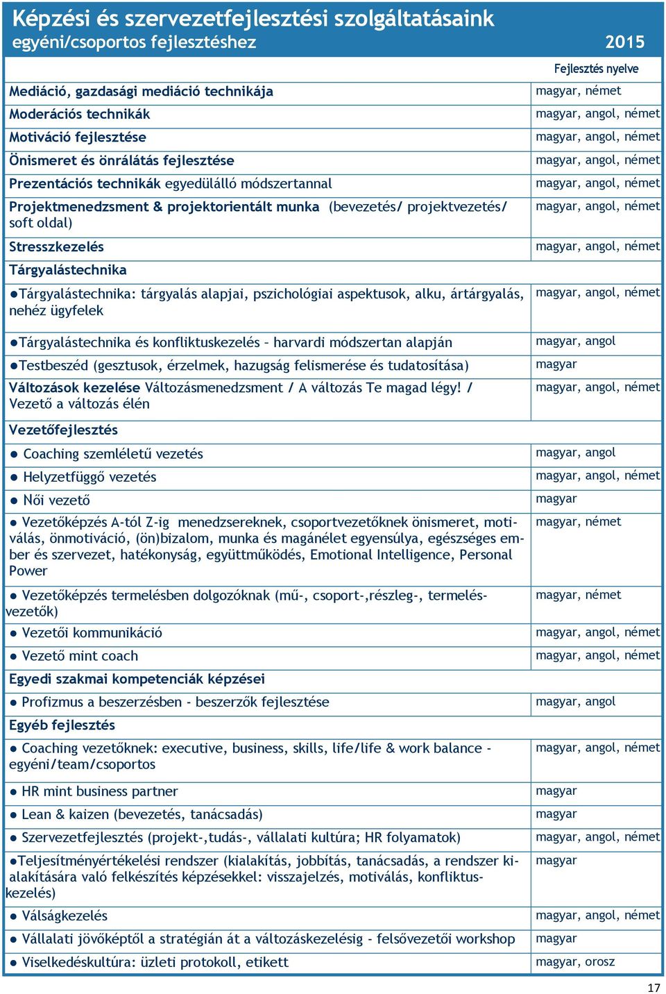 tárgyalás alapjai, pszichológiai aspektusok, alku, ártárgyalás, nehéz ügyfelek Tárgyalástechnika és konfliktuskezelés harvardi módszertan alapján Testbeszéd (gesztusok, érzelmek, hazugság felismerése