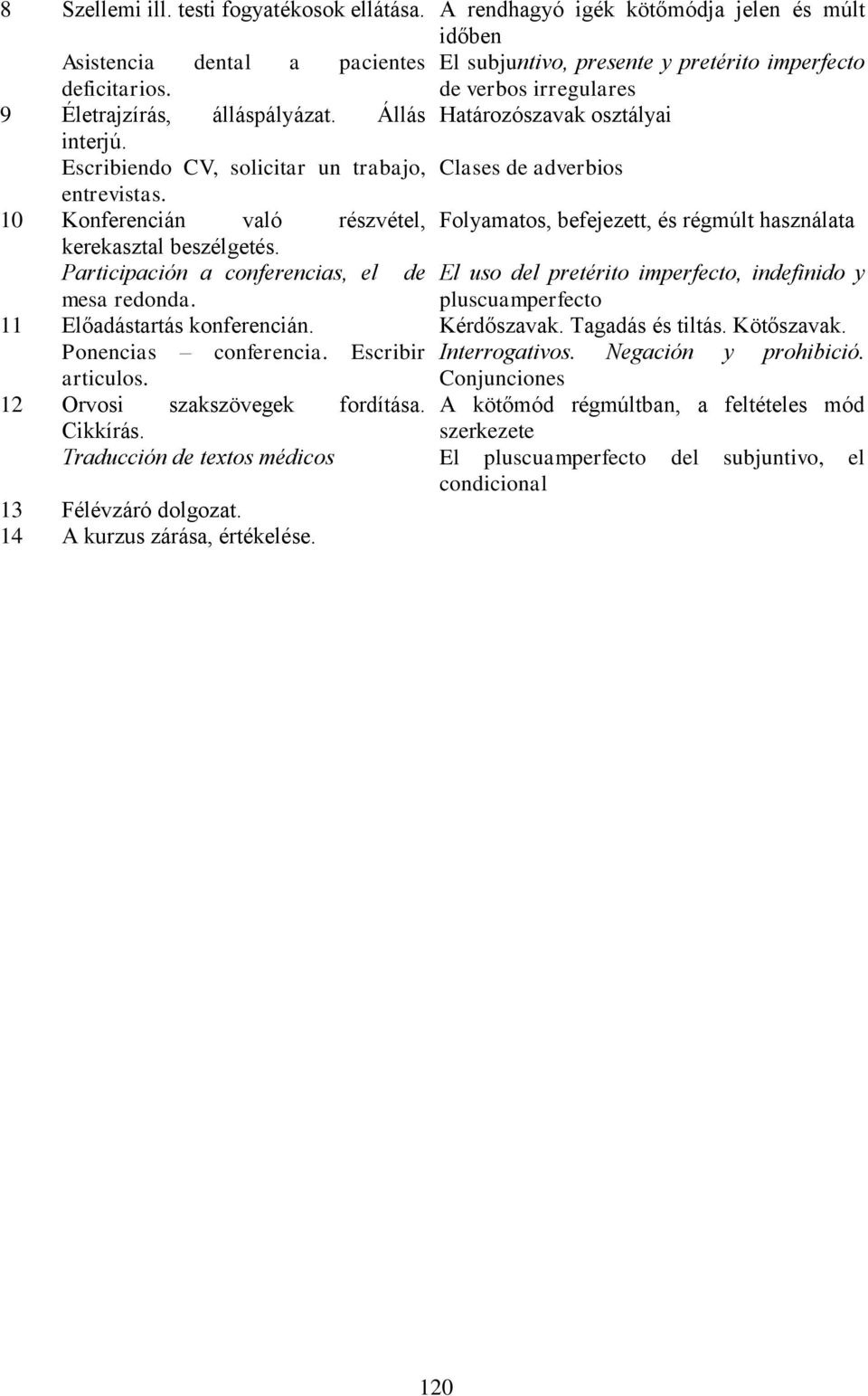 Állás Határozószavak osztályai interjú. Escribiendo CV, solicitar un trabajo, Clases de adverbios entrevistas.