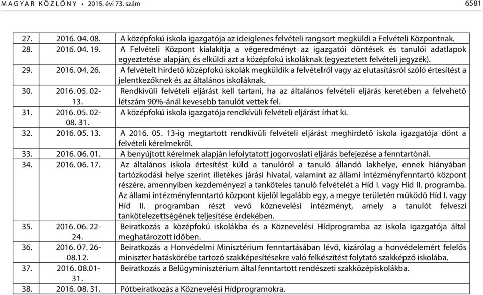 A felvételt hirdető középfokú iskolák megküldik a felvételről vagy az elutasításról szóló értesítést a jelentkezőknek és az általános iskoláknak. 30. 2016. 05. 02-13.