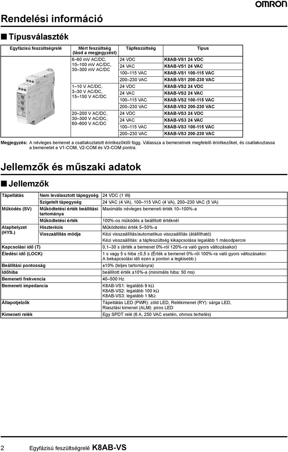 K8AB-VS2 24 VAC 100 115 VAC K8AB-VS2 100-115 VAC 200 230 VAC K8AB-VS2 200-230 VAC 24 VDC K8AB-VS3 24 VDC 24 VAC K8AB-VS3 24 VAC 100 115 VAC K8AB-VS3 100-115 VAC 200 230 VAC K8AB-VS3 200-230 VAC