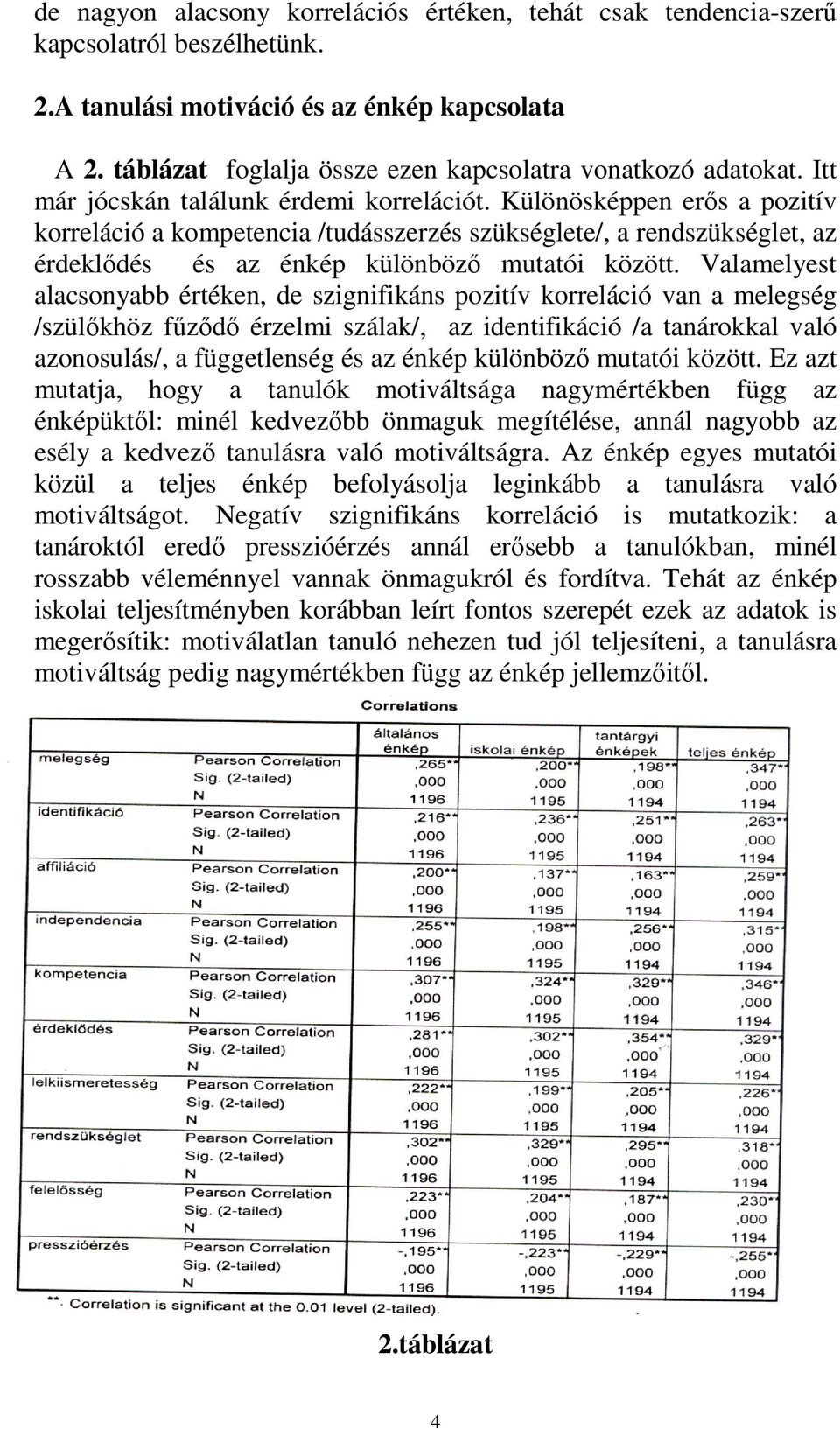Különösképpen erős a pozitív korreláció a kompetencia /tudásszerzés szükséglete/, a rendszükséglet, az érdeklődés és az énkép különböző mutatói között.