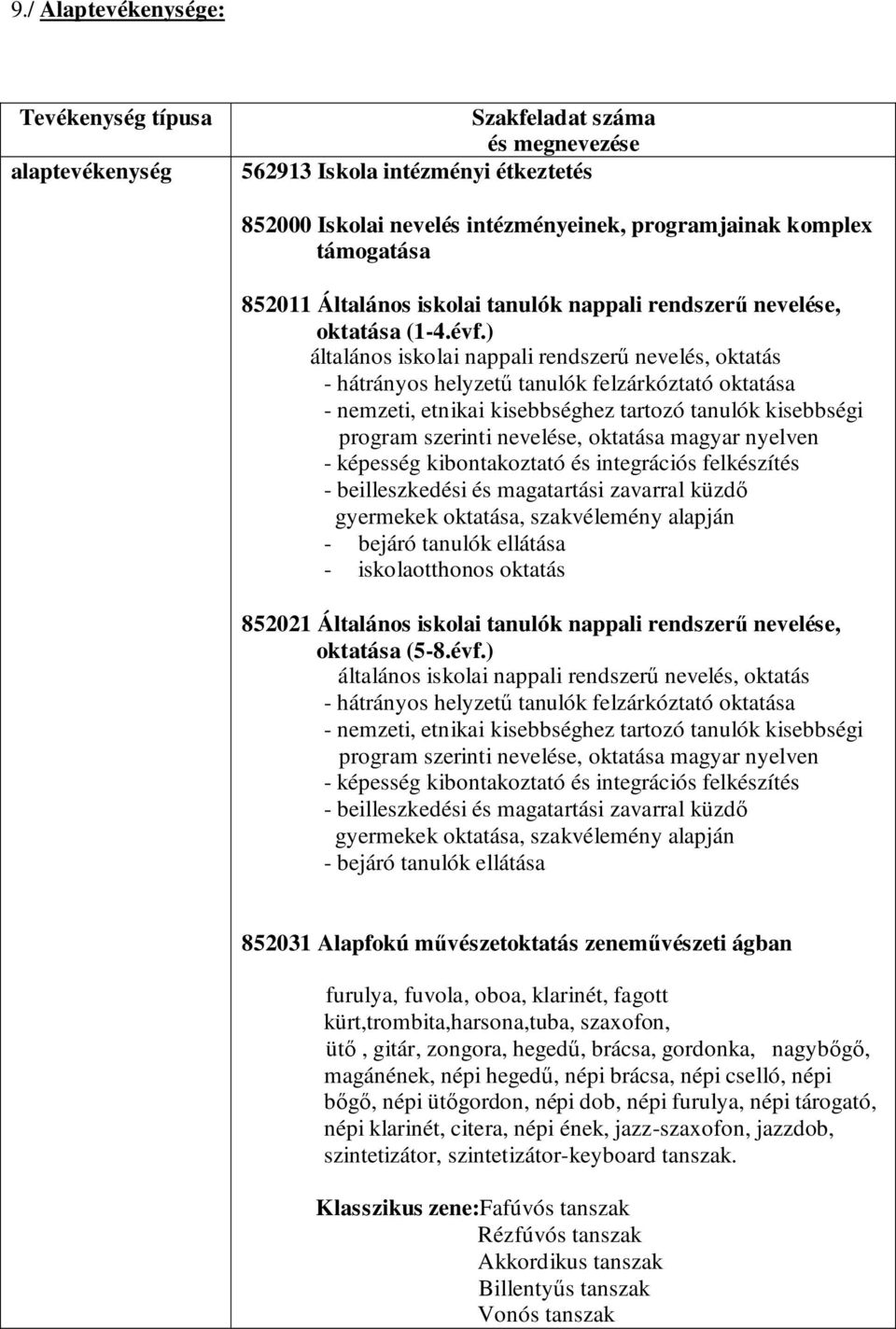 ) általános iskolai nappali rendszerű nevelés, oktatás - hátrányos helyzetű tanulók felzárkóztató oktatása - nemzeti, etnikai kisebbséghez tartozó tanulók kisebbségi program szerinti nevelése,