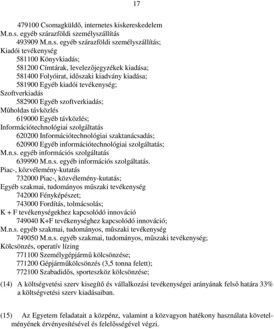 kiskereskedelem M.n.s. egyéb szárazföldi személyszállítás 493909 M.n.s. egyéb szárazföldi személyszállítás; Kiadói tevékenység 581100 Könyvkiadás; 581200 Címtárak, levelezőjegyzékek kiadása; 581400