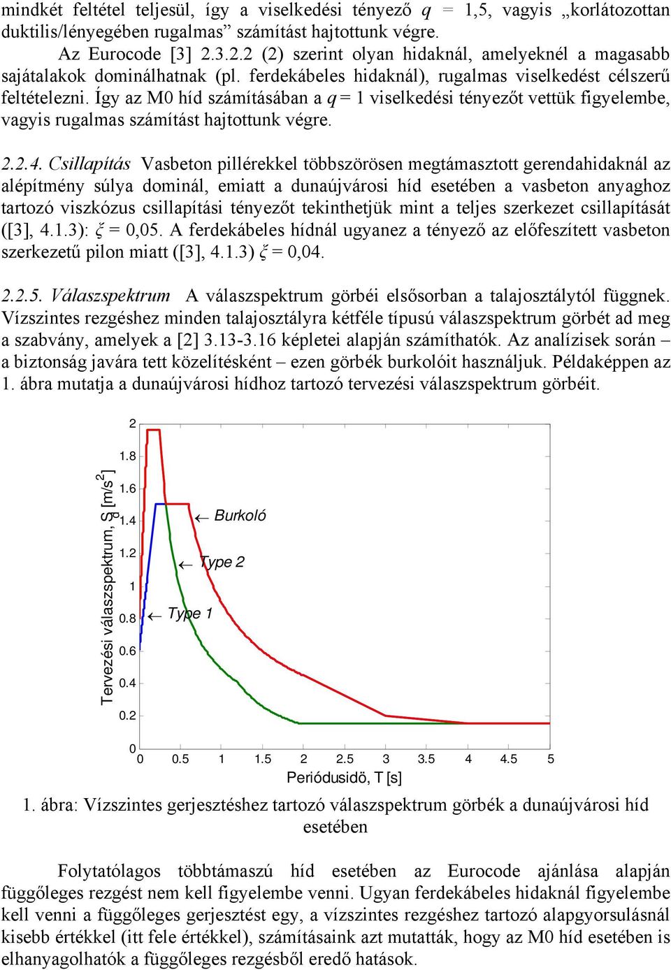 Így az M0 híd számításában a q = 1 viselkedési tényezőt vettük figyelembe, vagyis rugalmas számítást hajtottunk végre. 2.2.4.