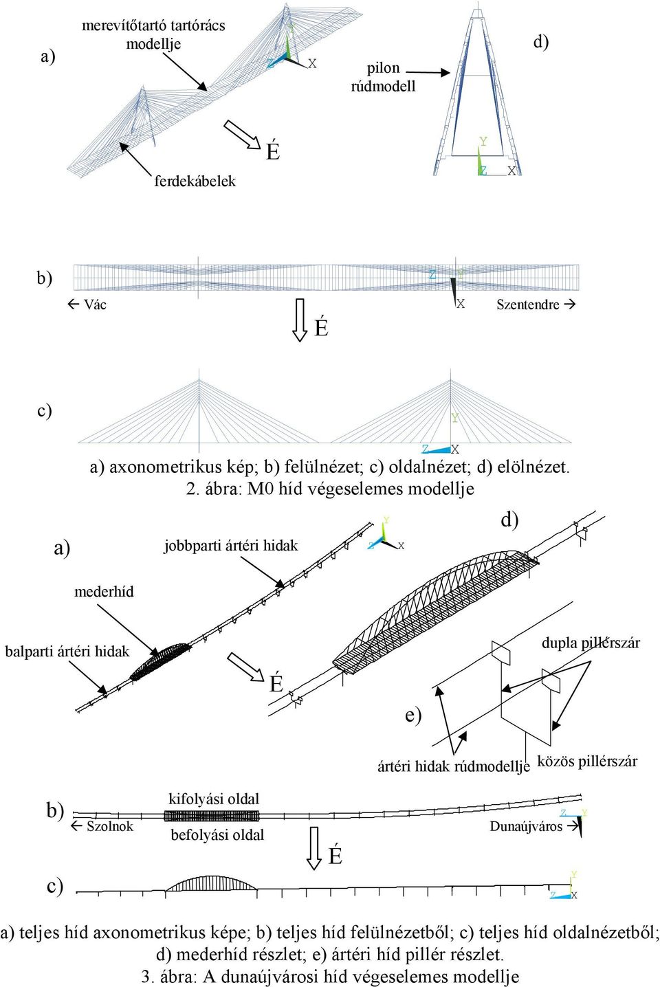 ábra: M0 híd végeselemes modellje jobbparti ártéri hidak X X d) mederhíd balparti ártéri hidak dupla pillérszár É e) ártéri hidak rúdmodellje